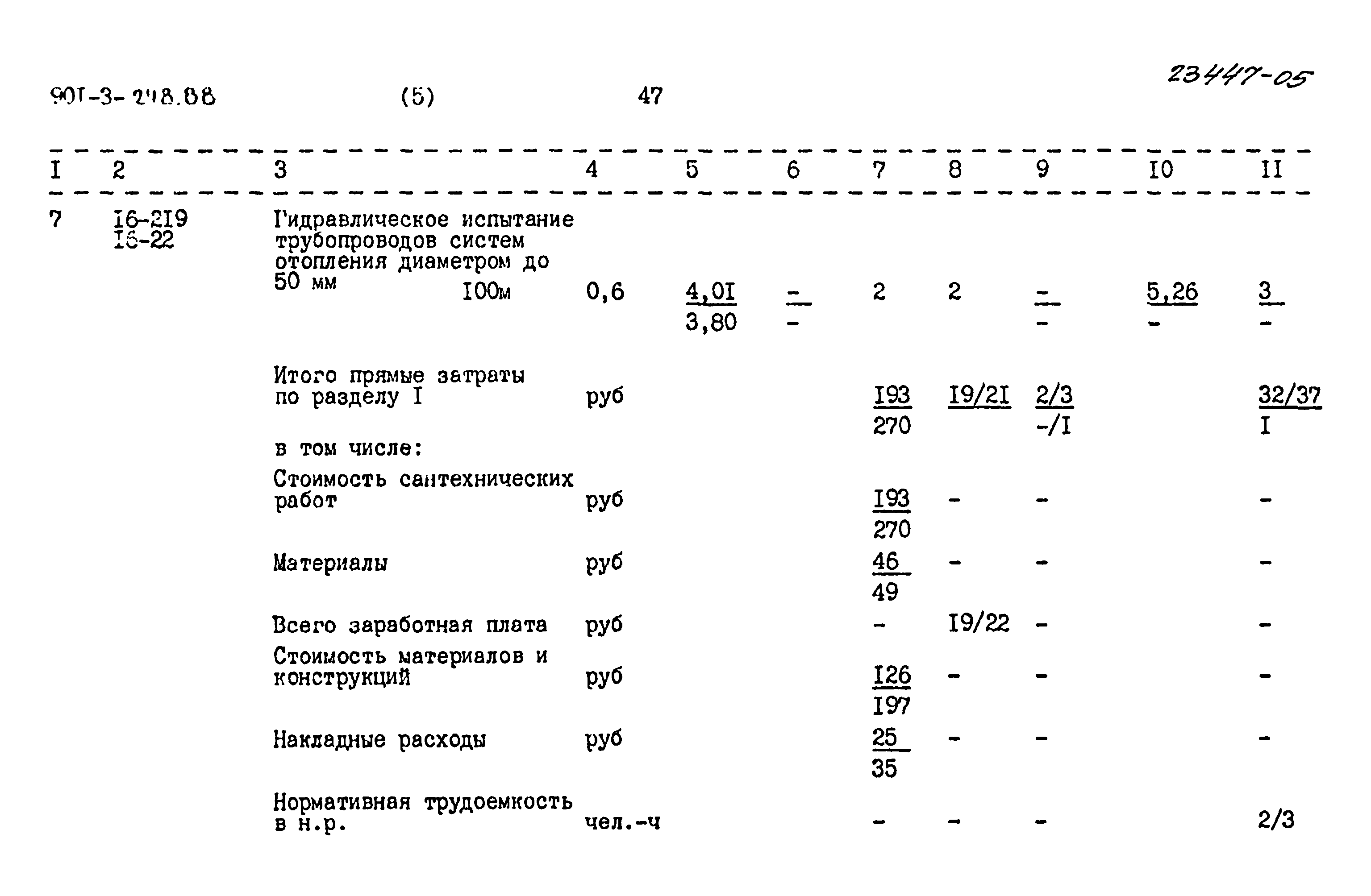 Типовой проект 901-3-248.88
