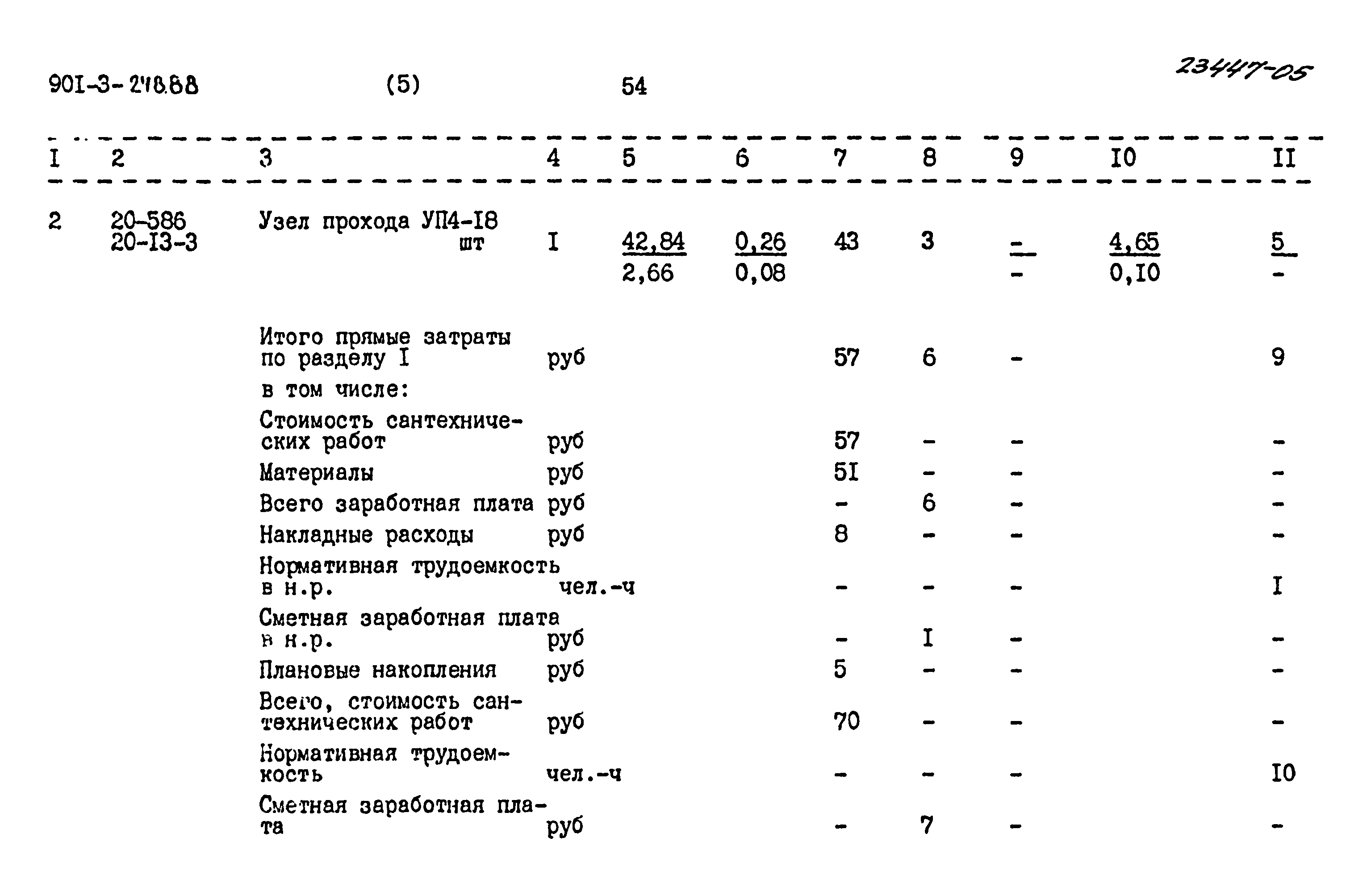Типовой проект 901-3-248.88