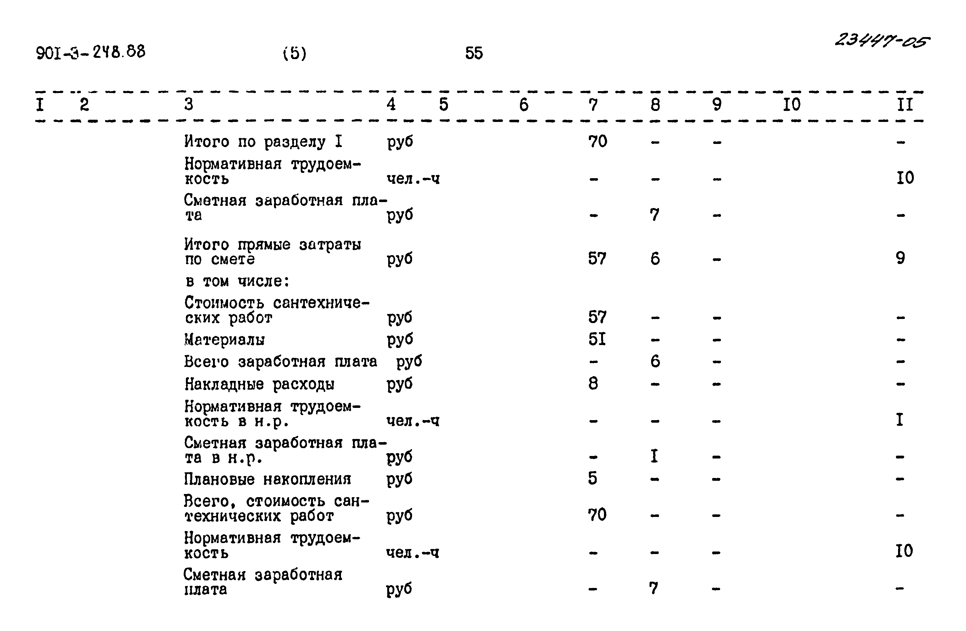 Типовой проект 901-3-248.88
