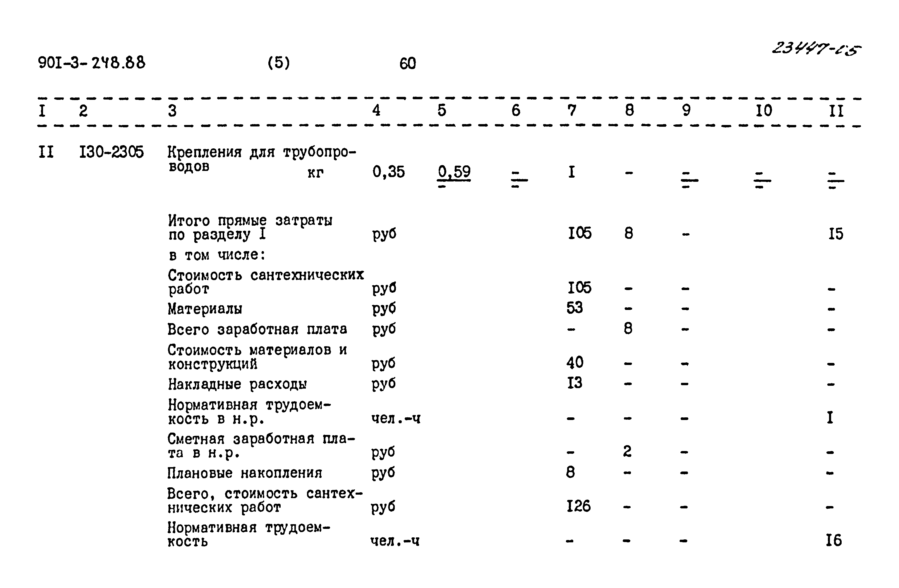 Типовой проект 901-3-248.88