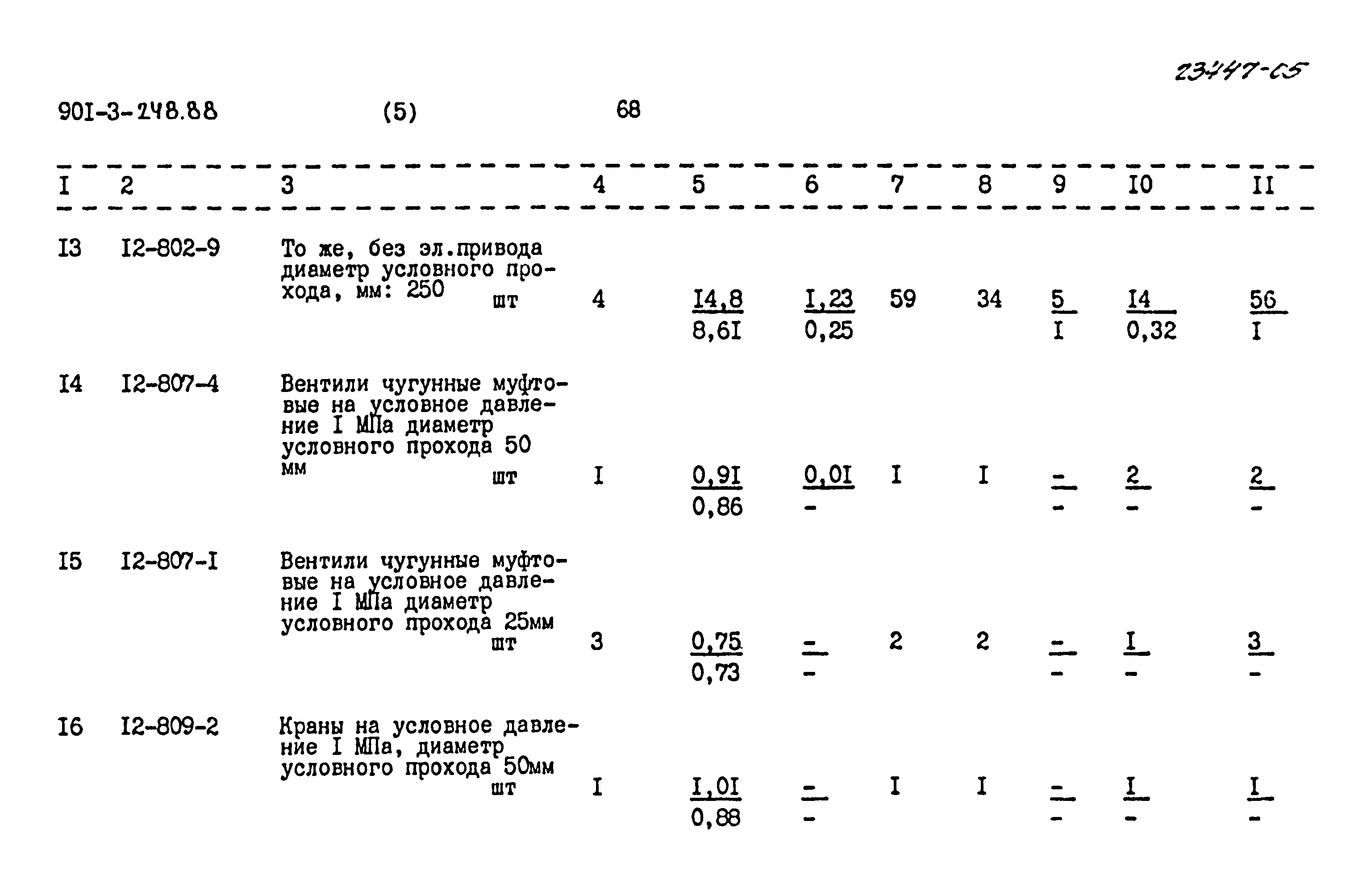 Типовой проект 901-3-248.88