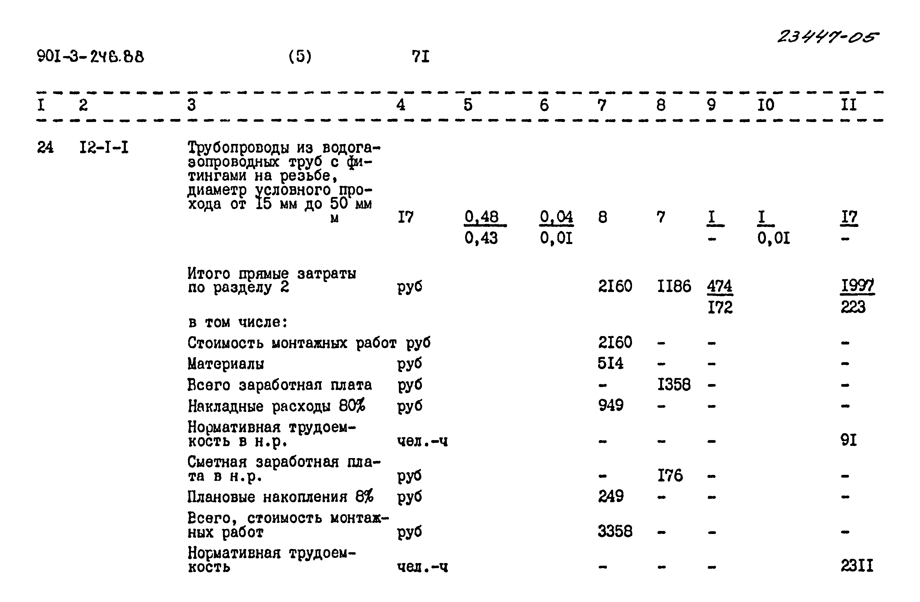 Типовой проект 901-3-248.88