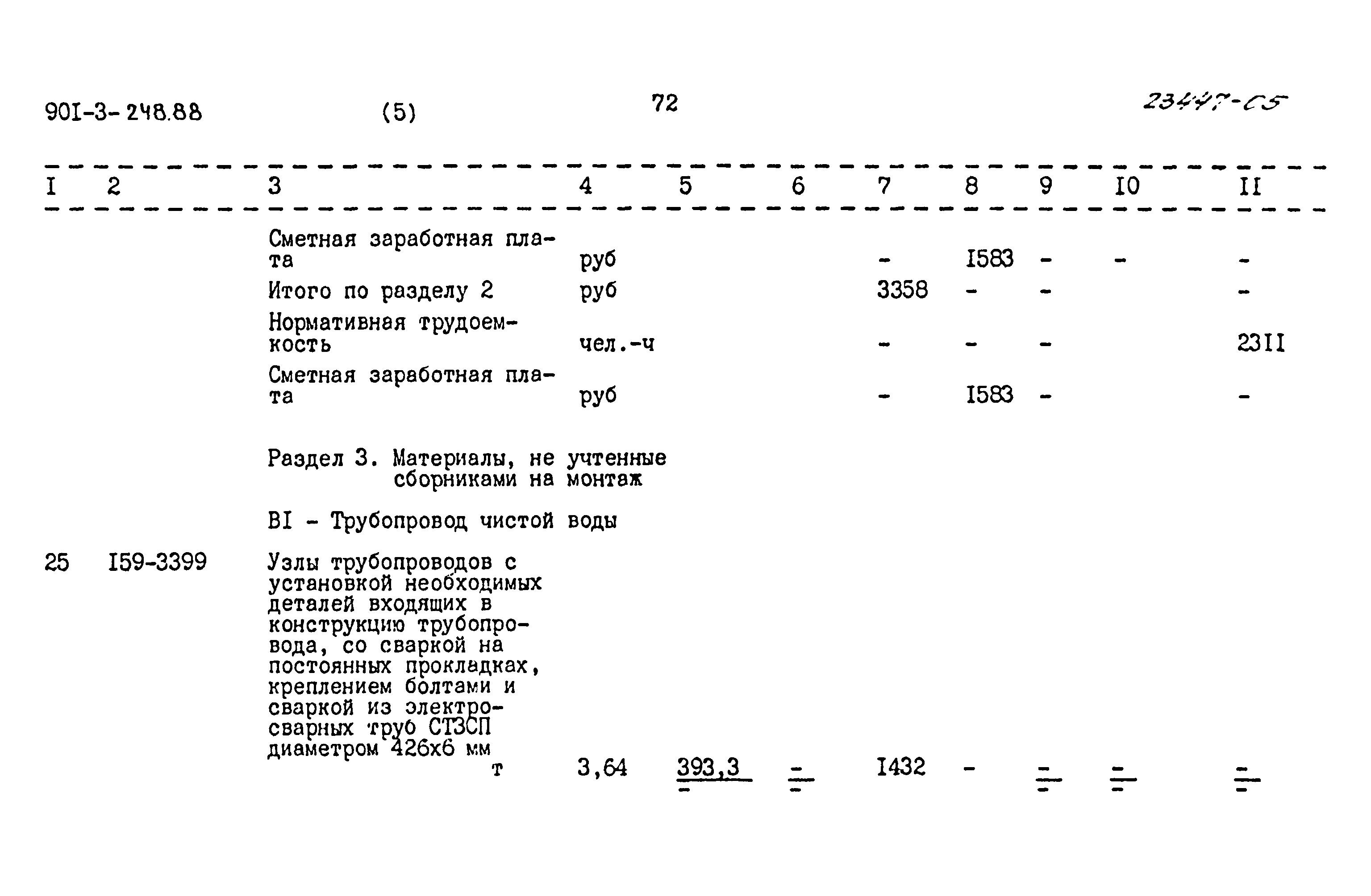 Типовой проект 901-3-248.88