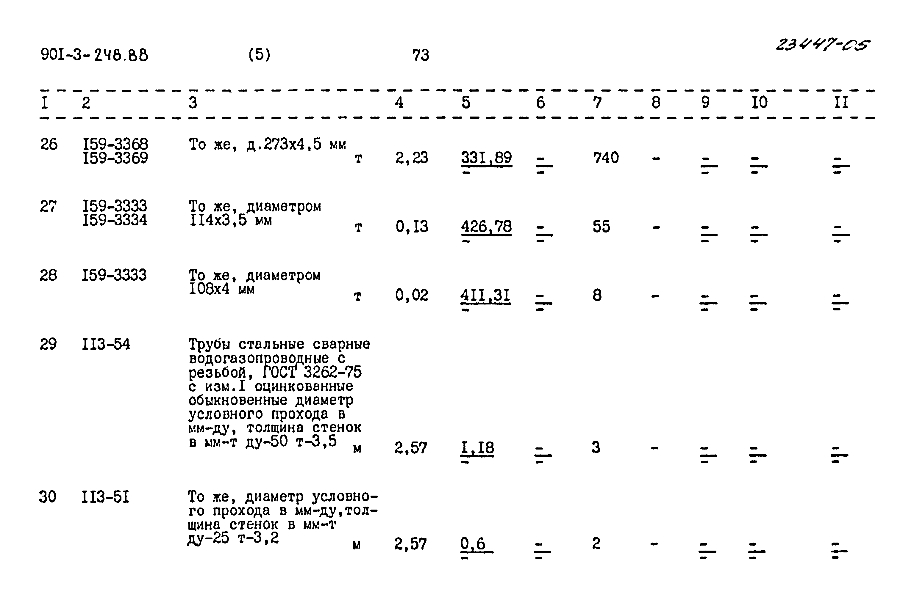 Типовой проект 901-3-248.88