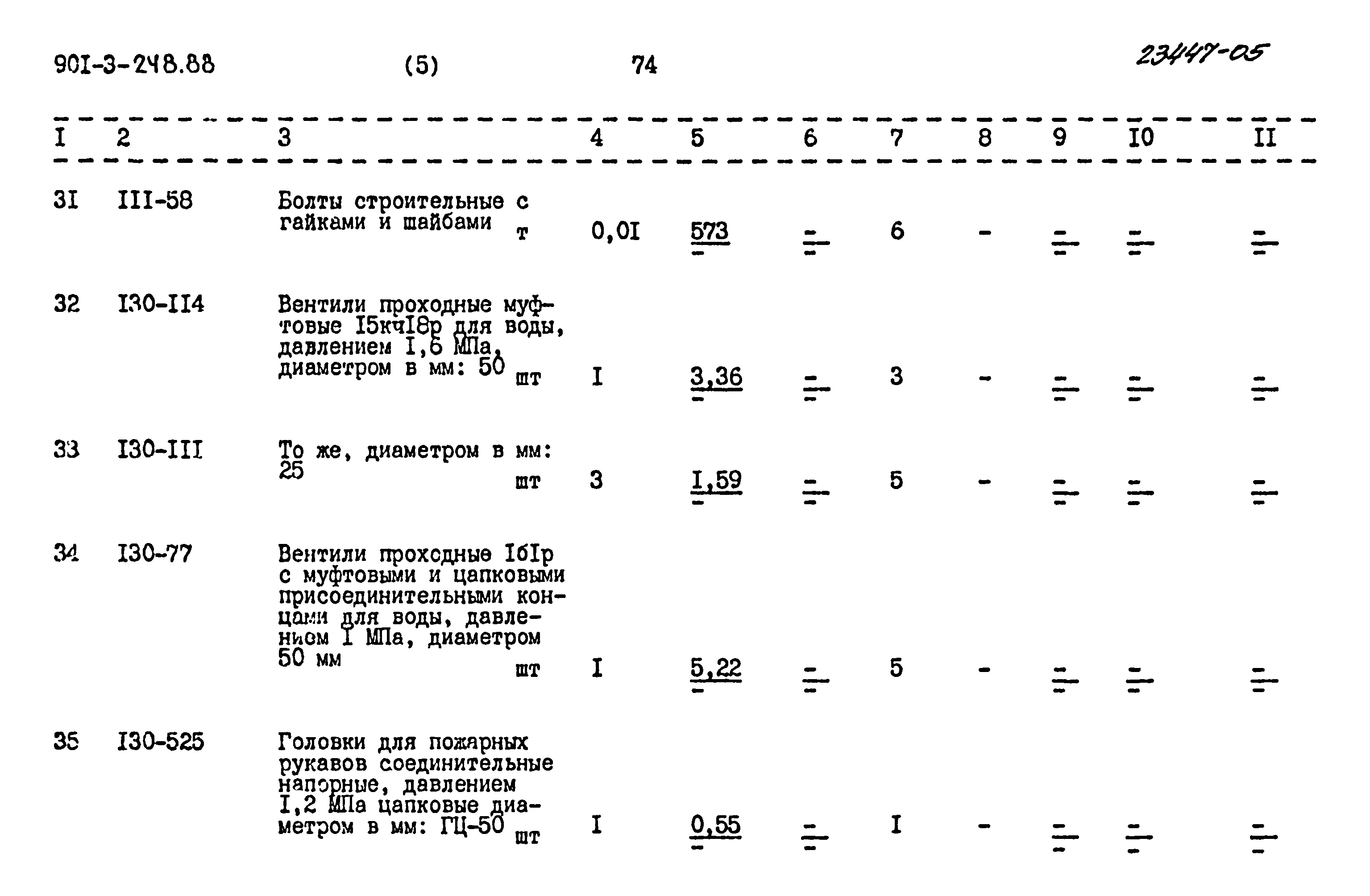 Типовой проект 901-3-248.88