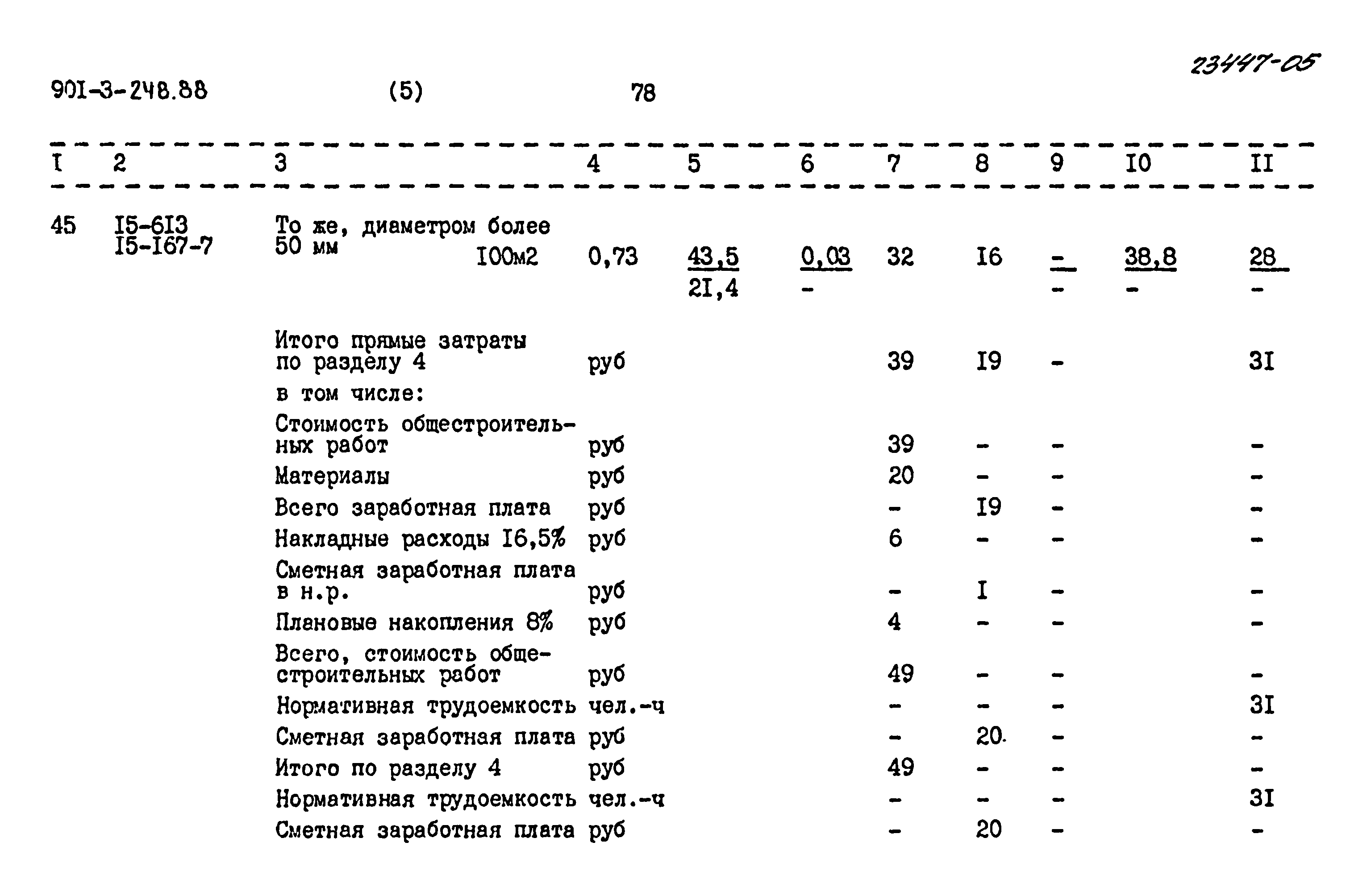 Типовой проект 901-3-248.88