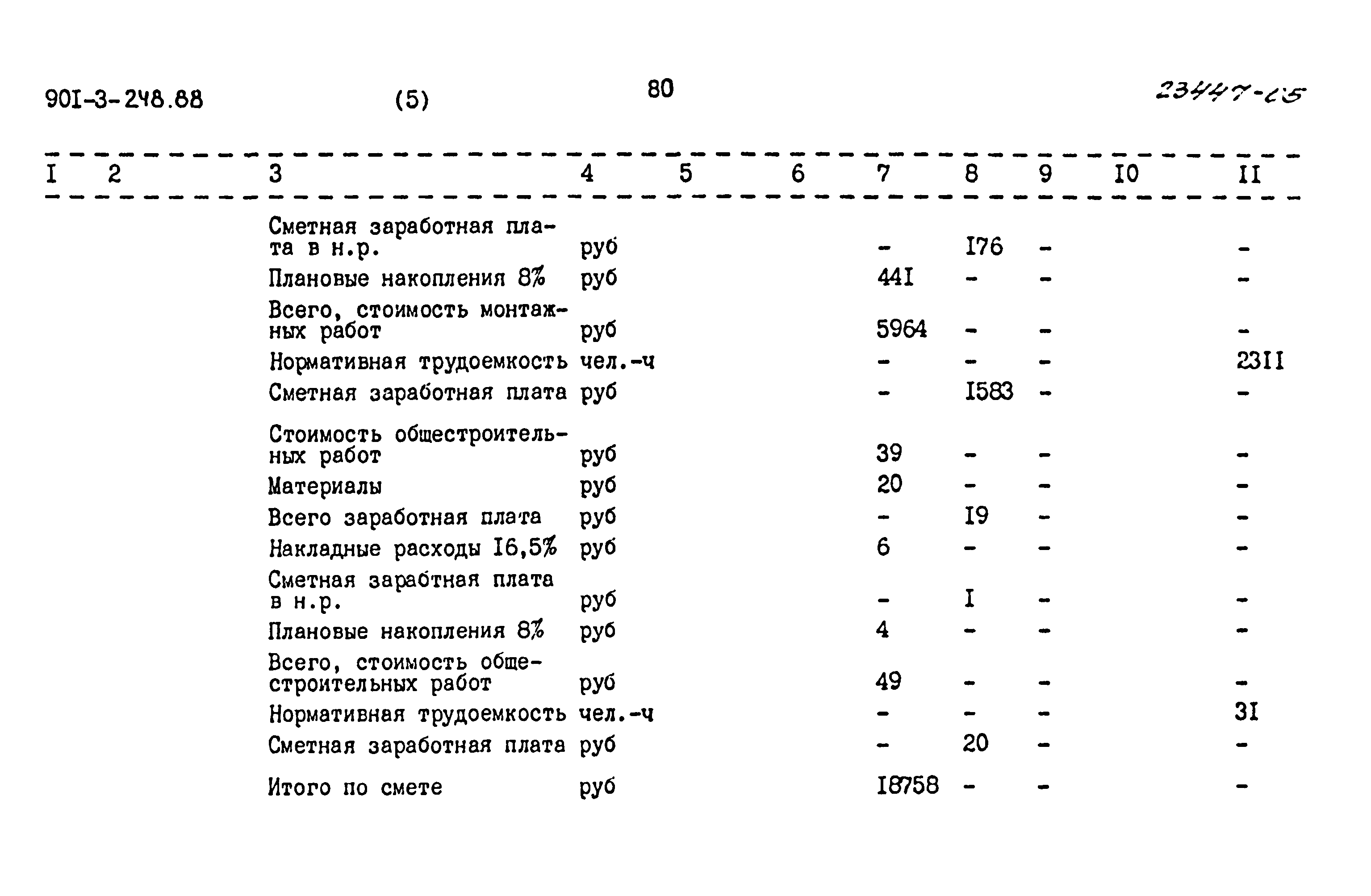 Типовой проект 901-3-248.88