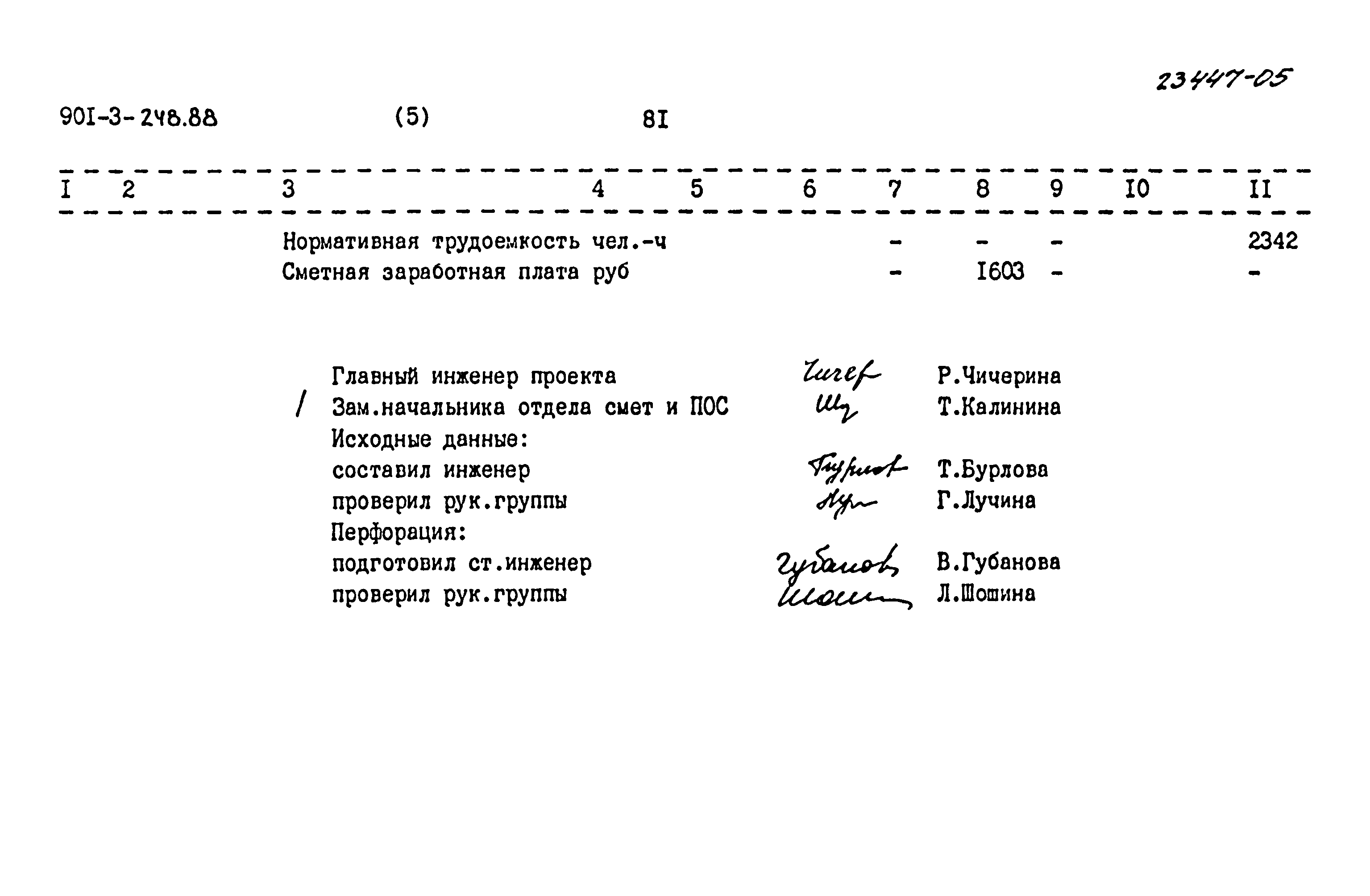 Типовой проект 901-3-248.88
