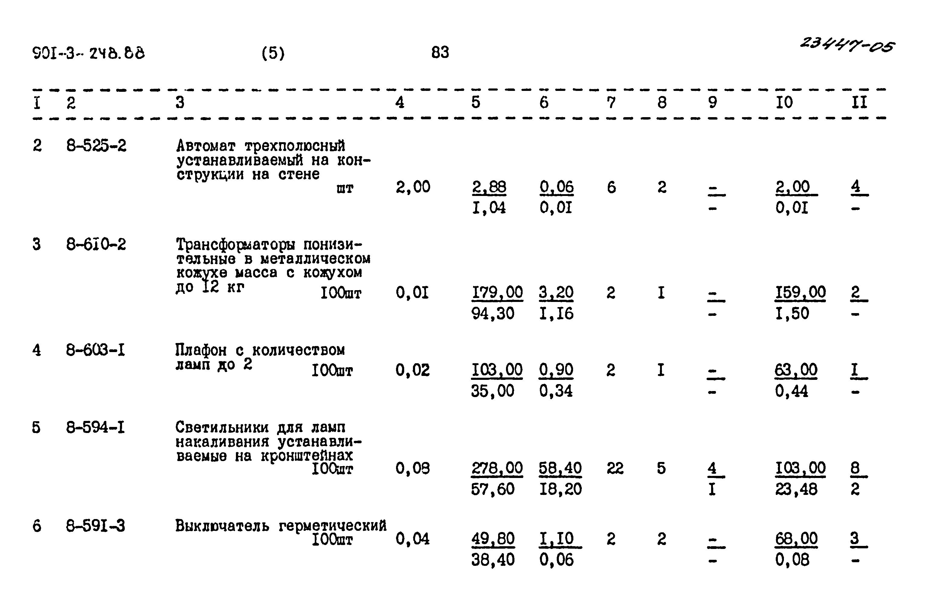 Типовой проект 901-3-248.88
