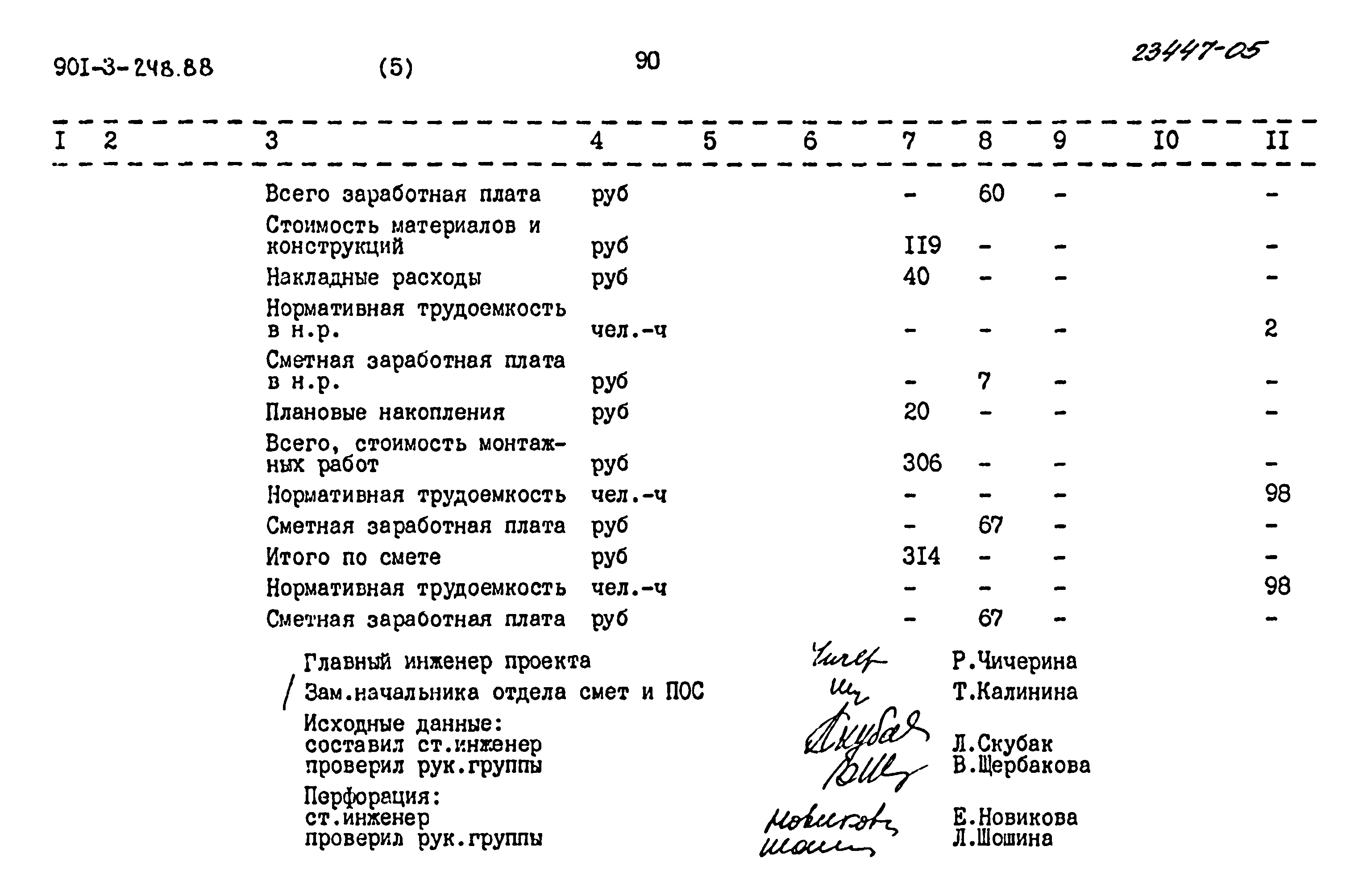 Типовой проект 901-3-248.88