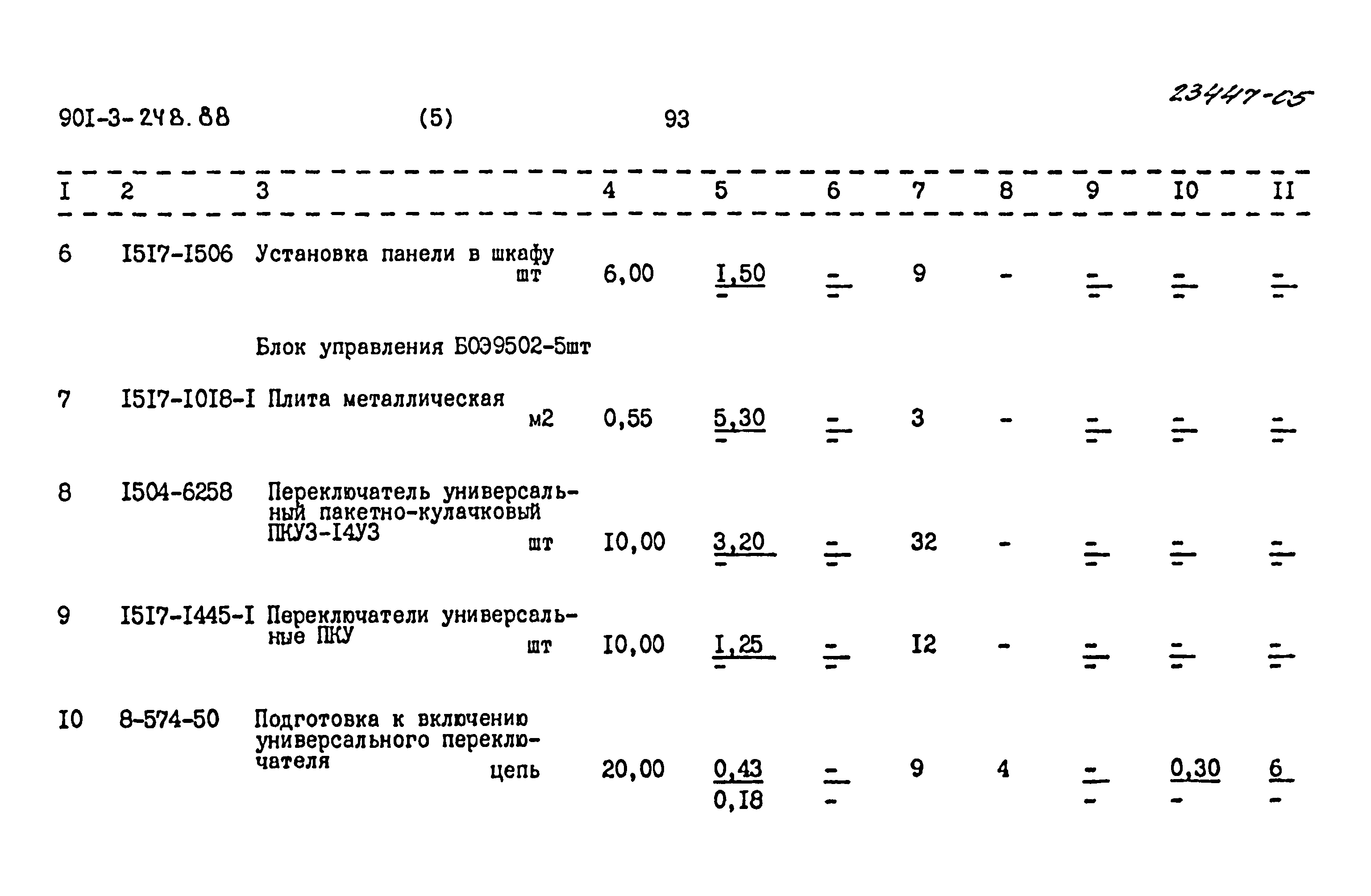 Типовой проект 901-3-248.88