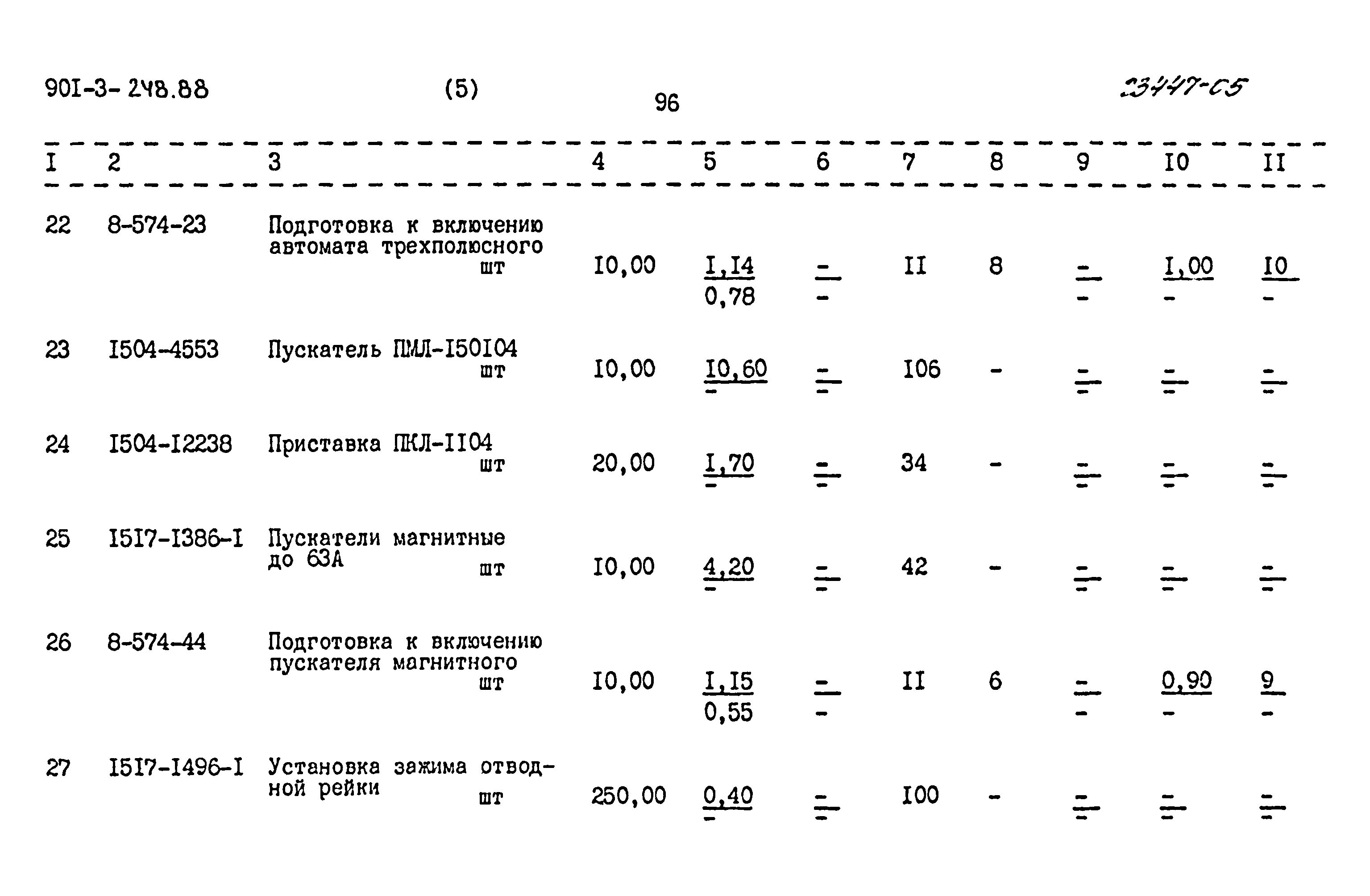 Типовой проект 901-3-248.88