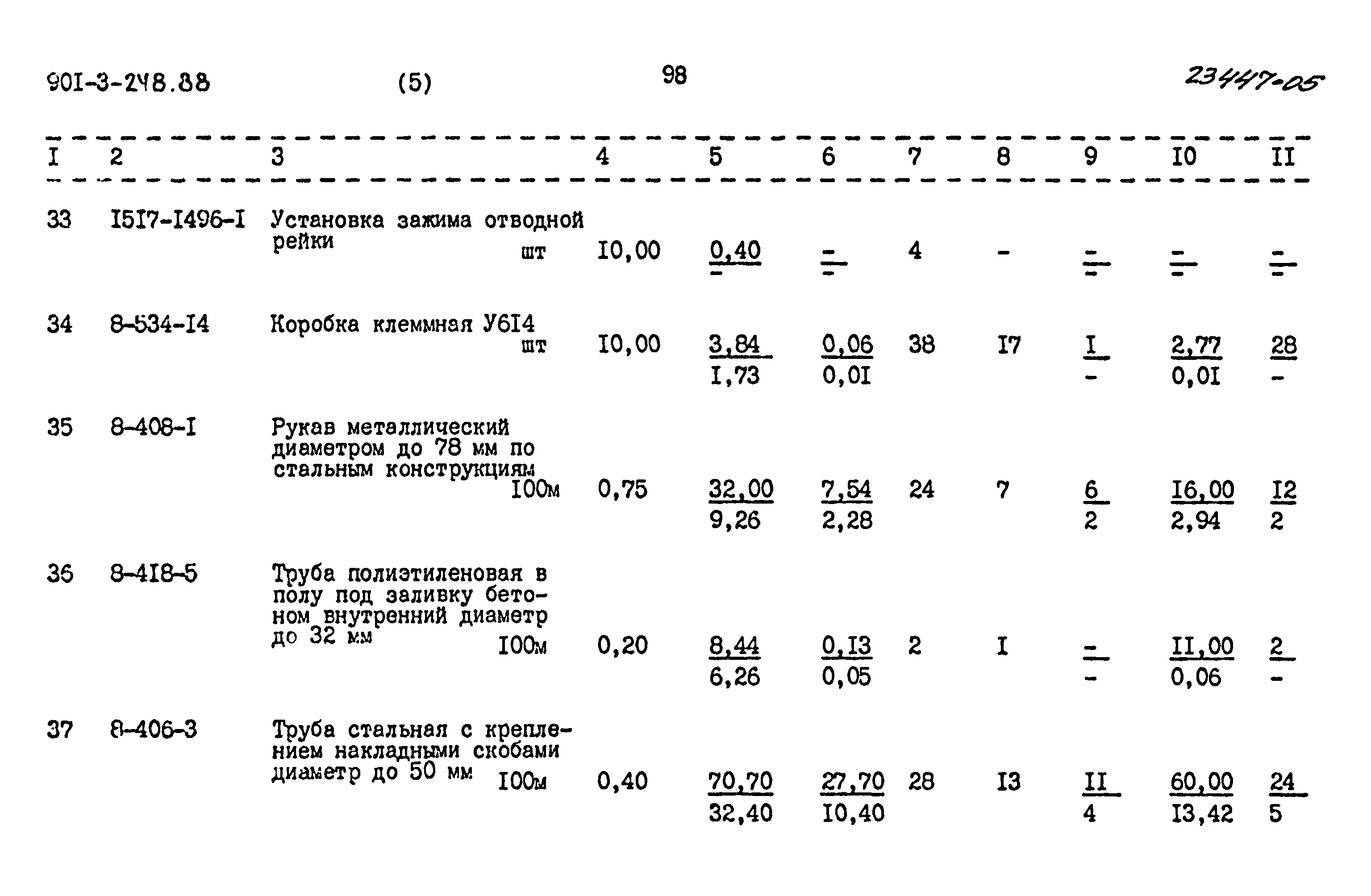 Типовой проект 901-3-248.88