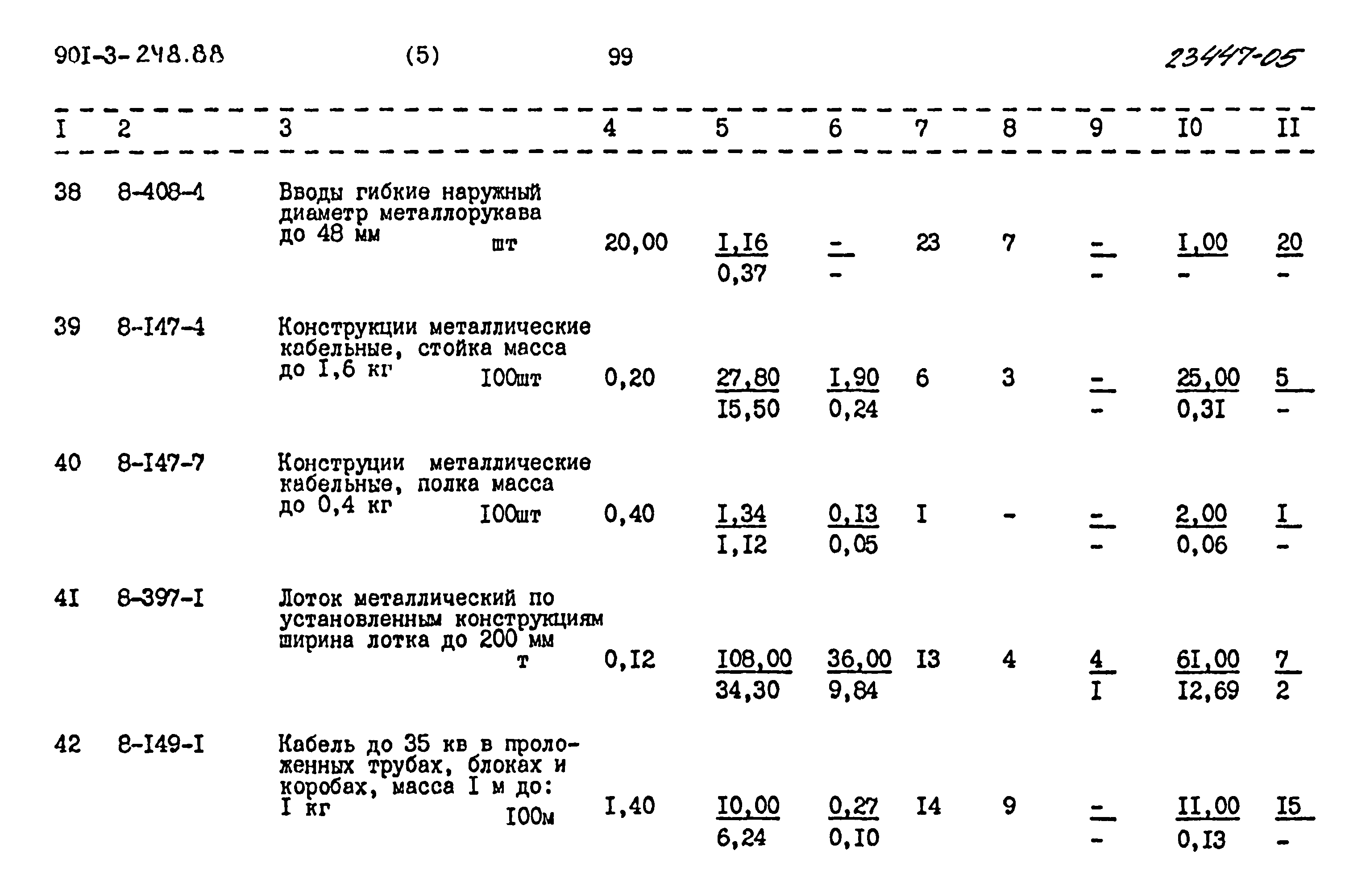 Типовой проект 901-3-248.88