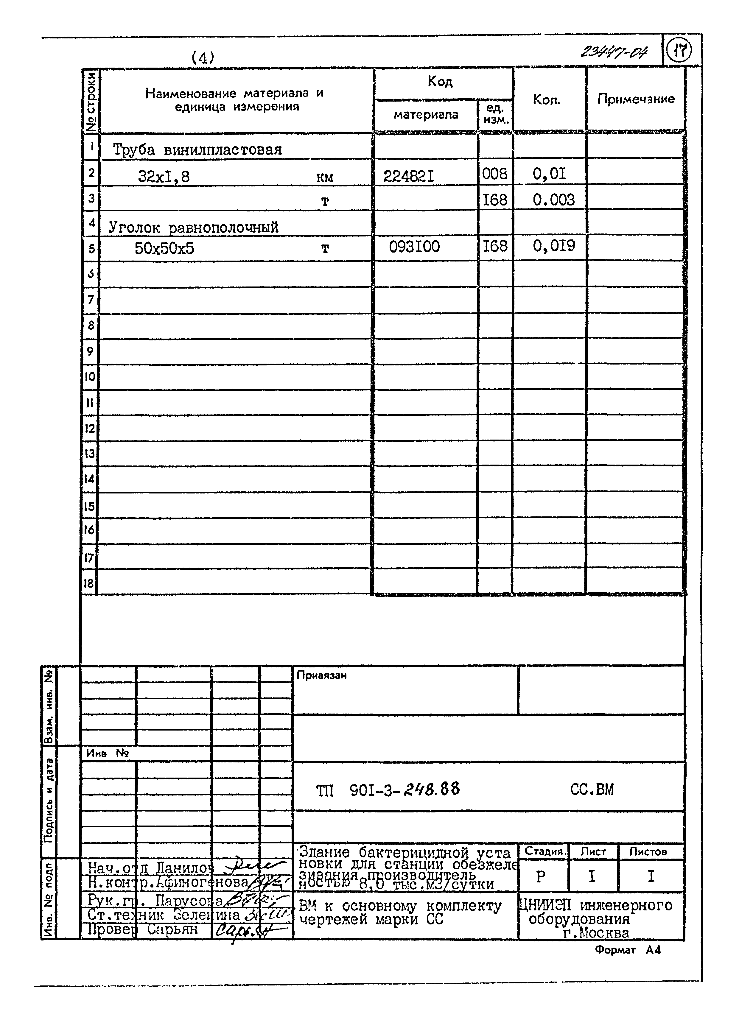 Типовой проект 901-3-248.88