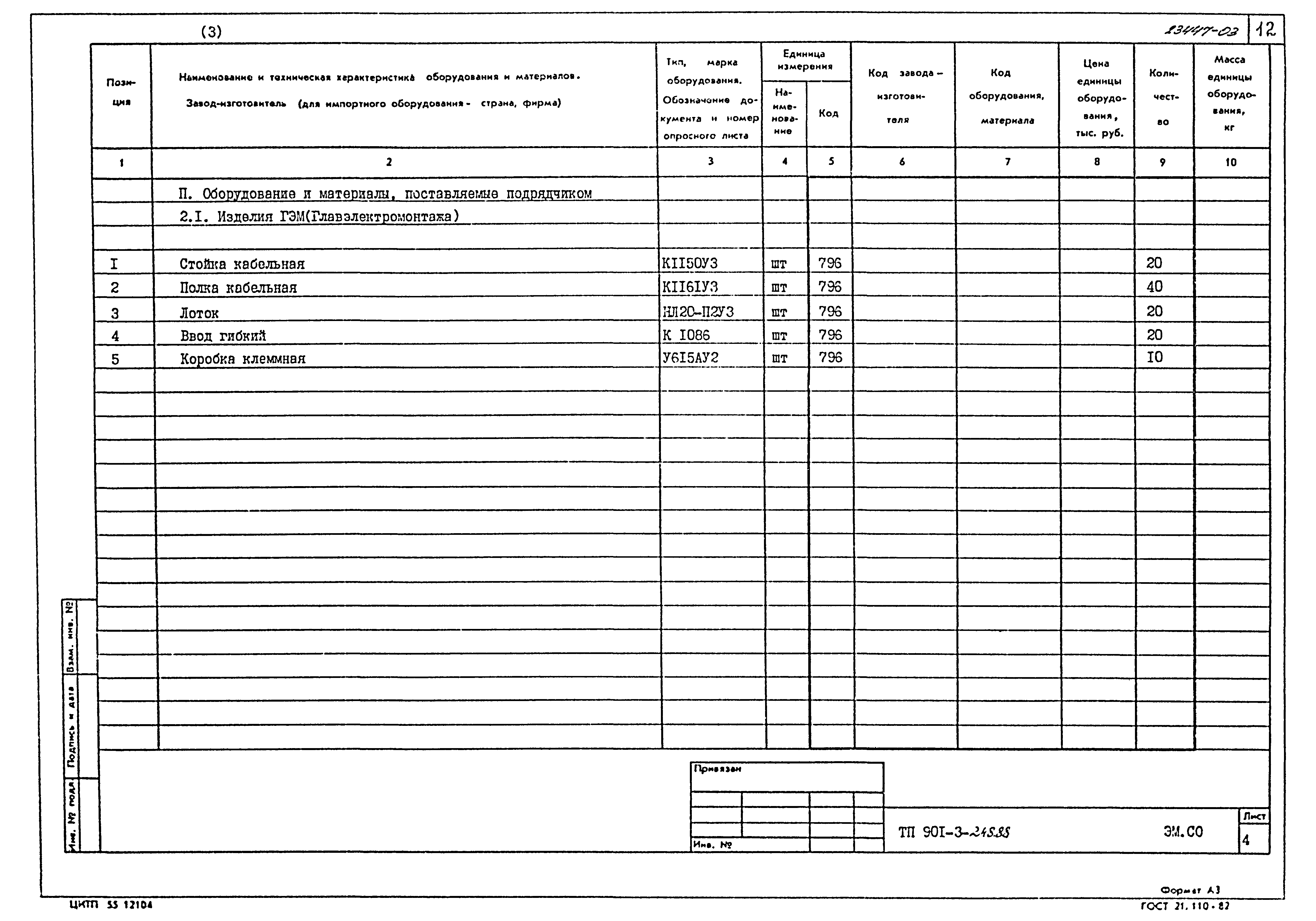 Типовой проект 901-3-248.88