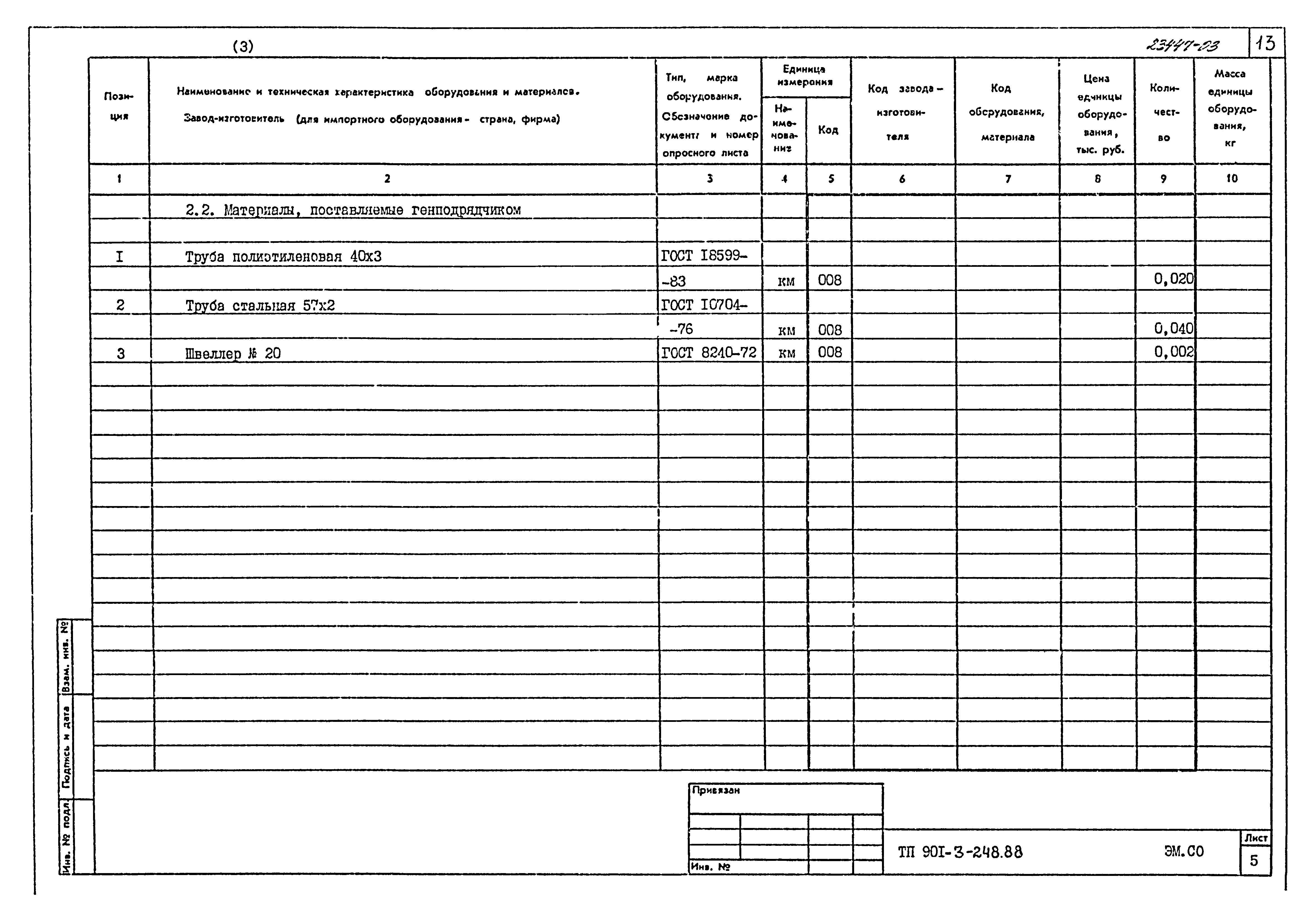 Типовой проект 901-3-248.88