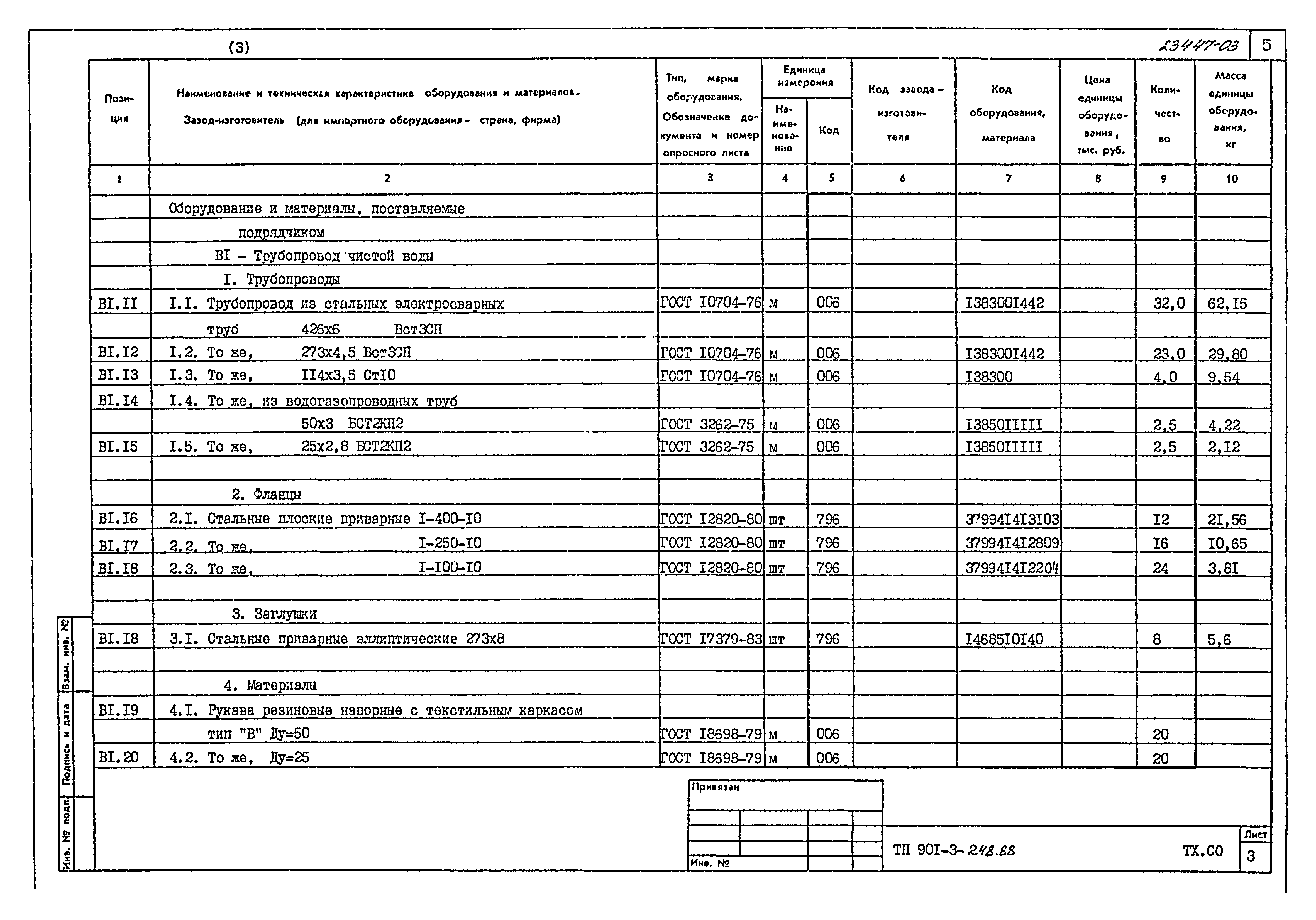 Типовой проект 901-3-248.88