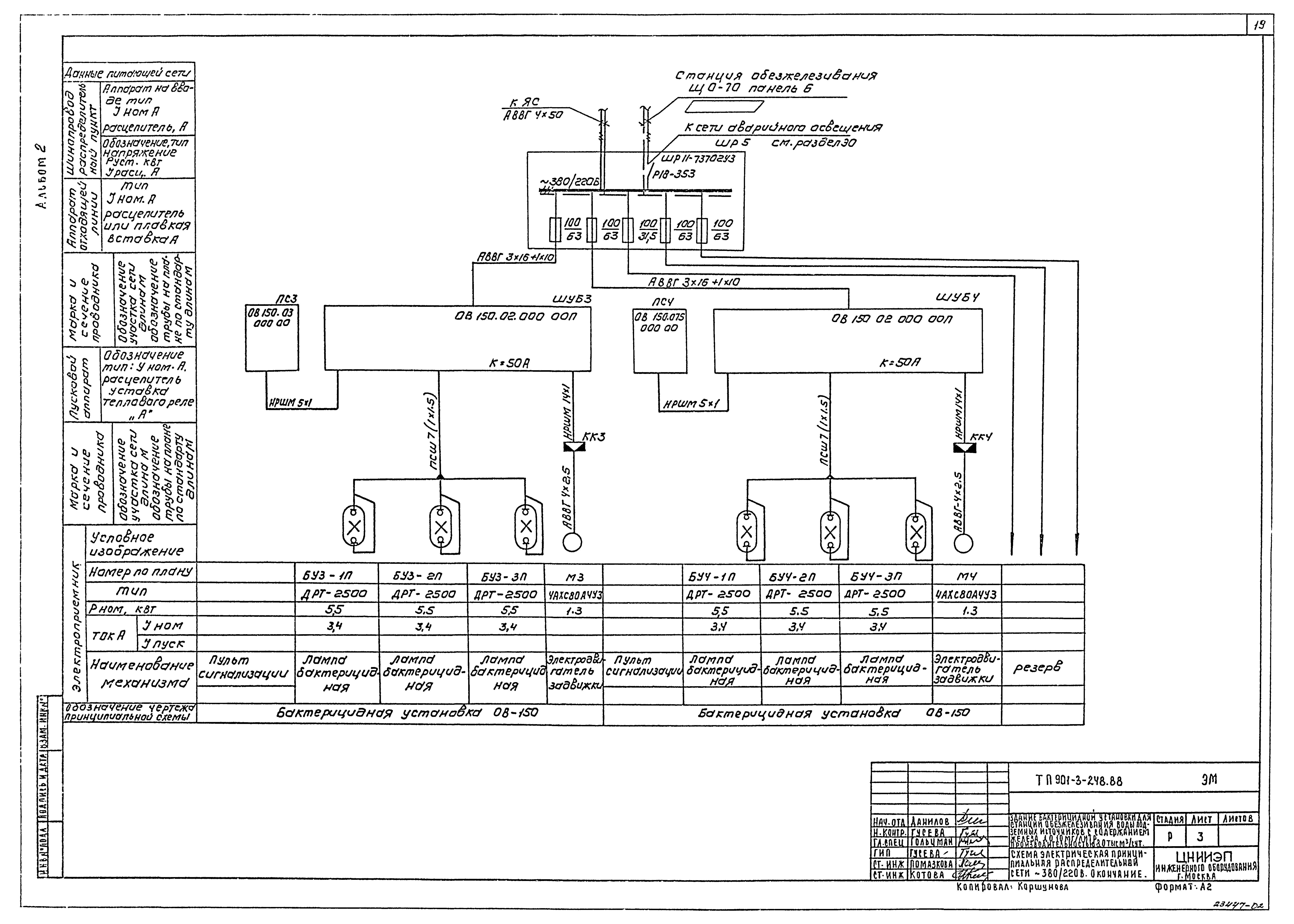 Типовой проект 901-3-248.88