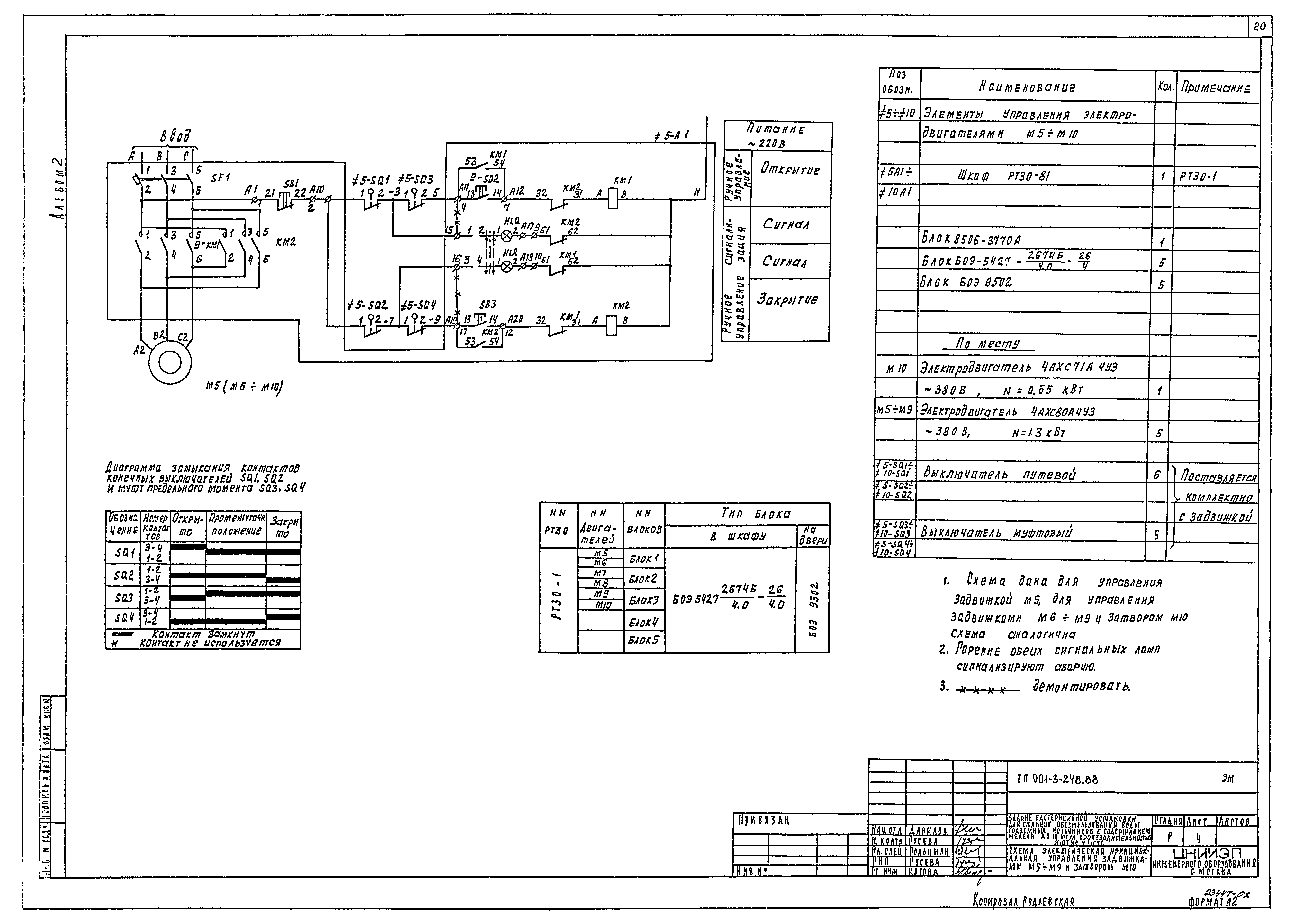 Типовой проект 901-3-248.88