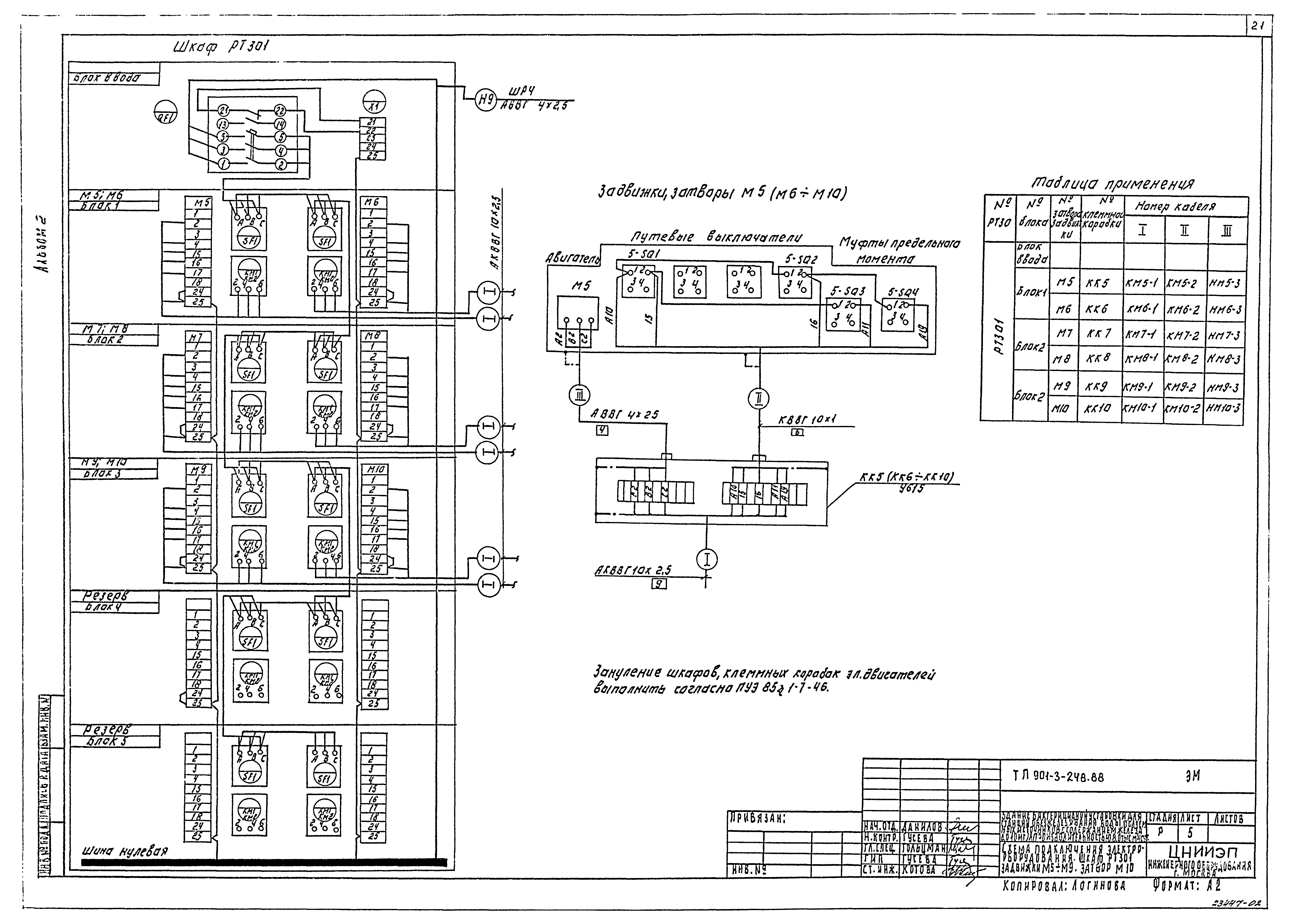 Типовой проект 901-3-248.88