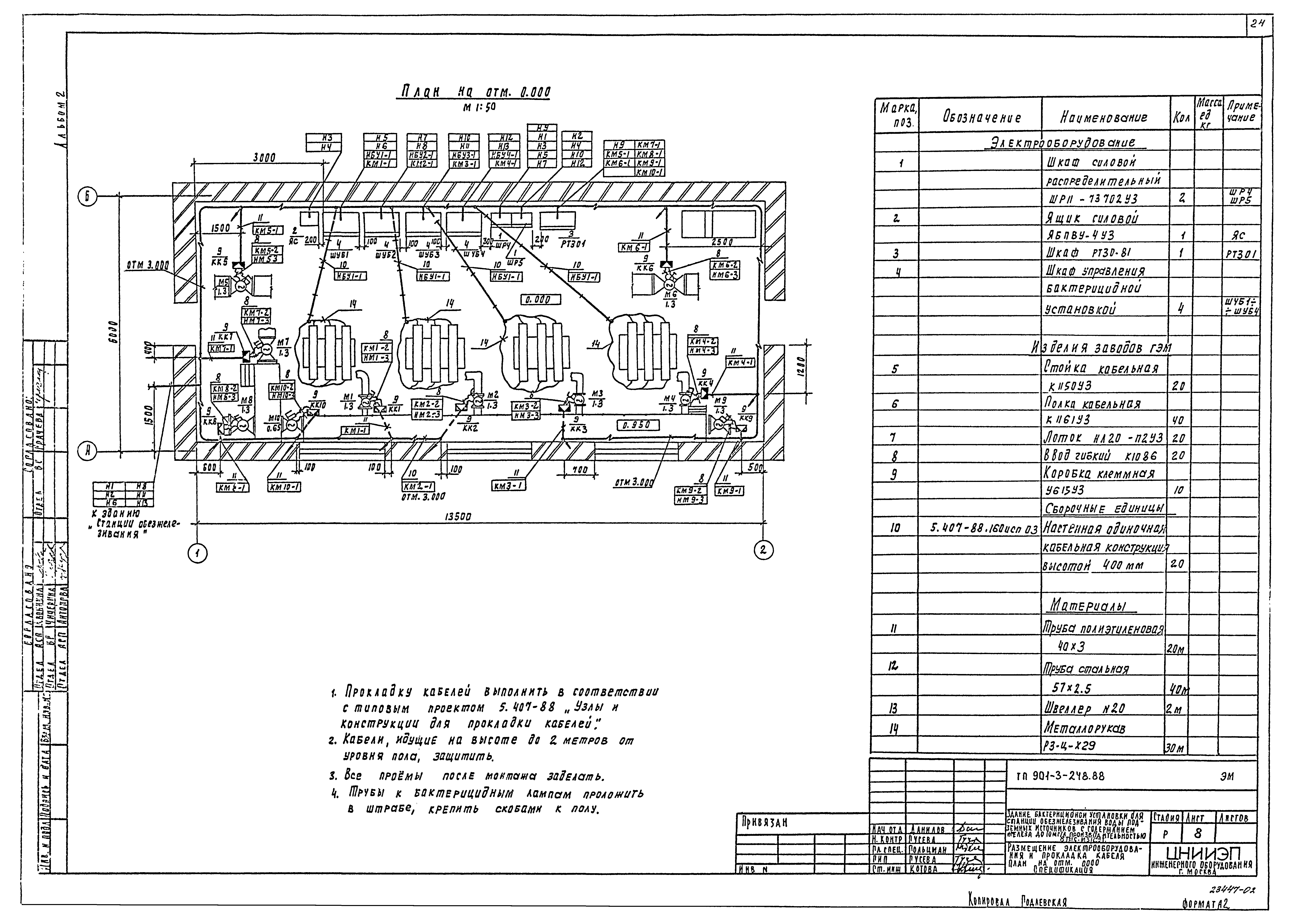 Типовой проект 901-3-248.88