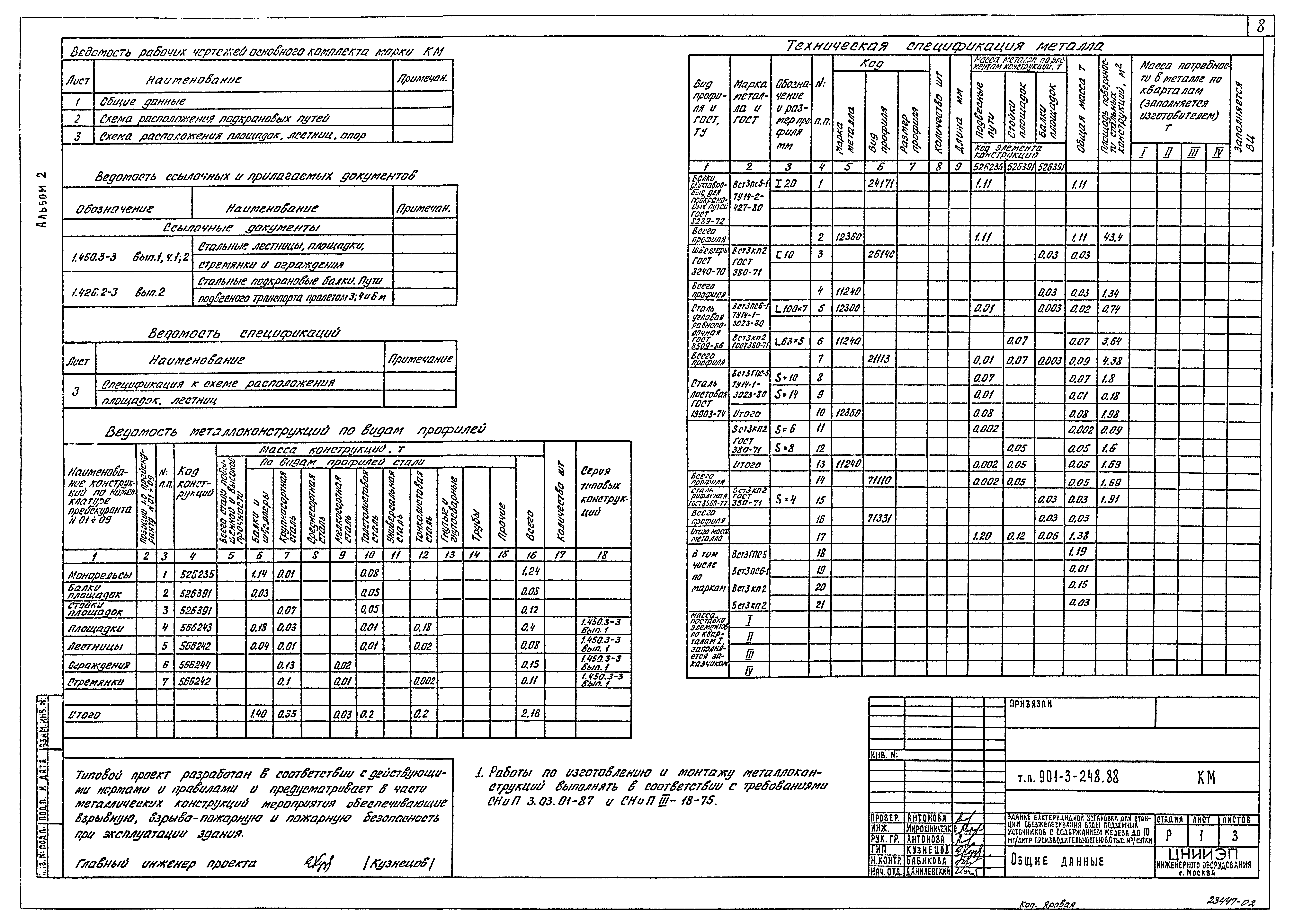 Типовой проект 901-3-248.88
