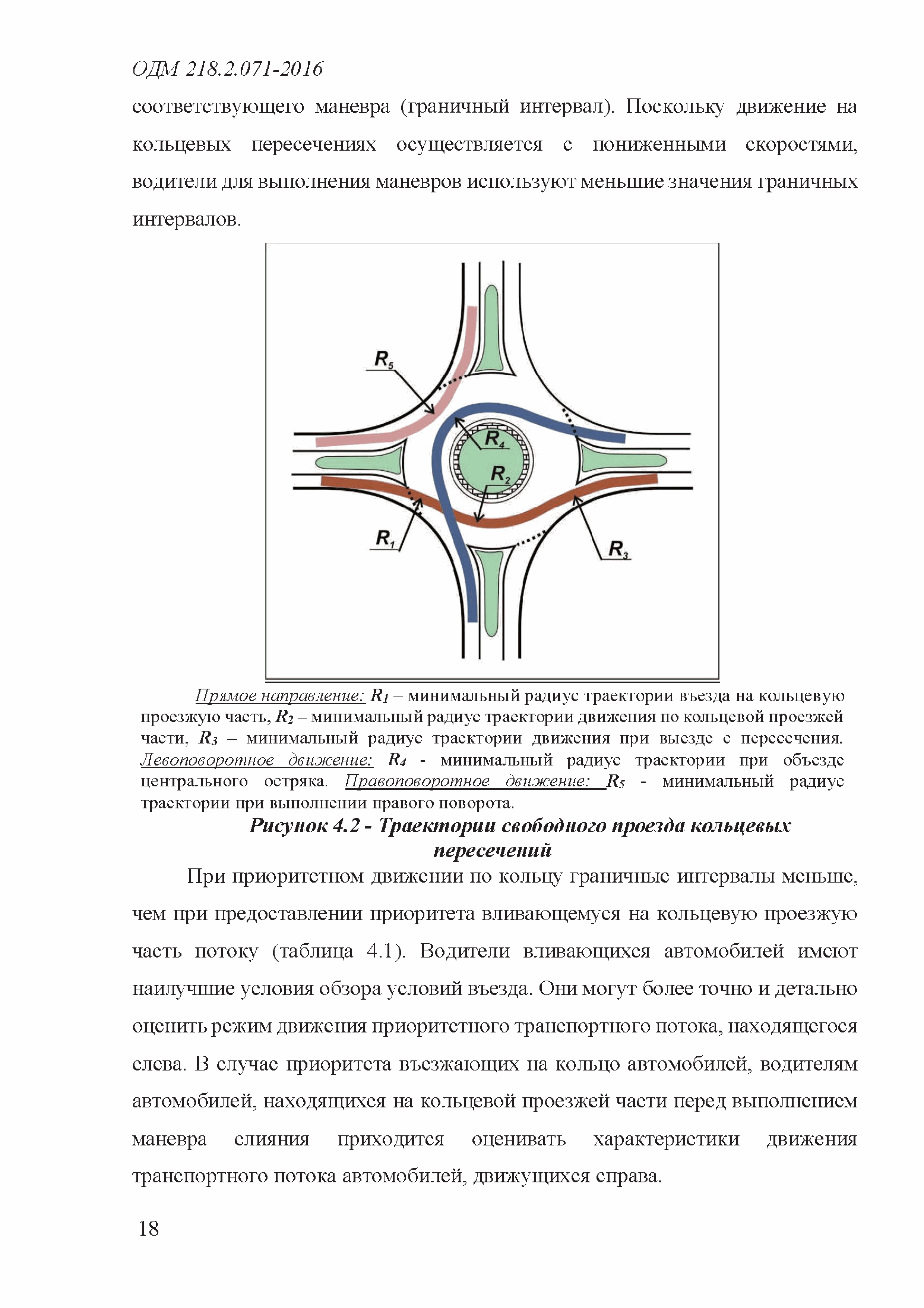 ОДМ 218.2.071-2016