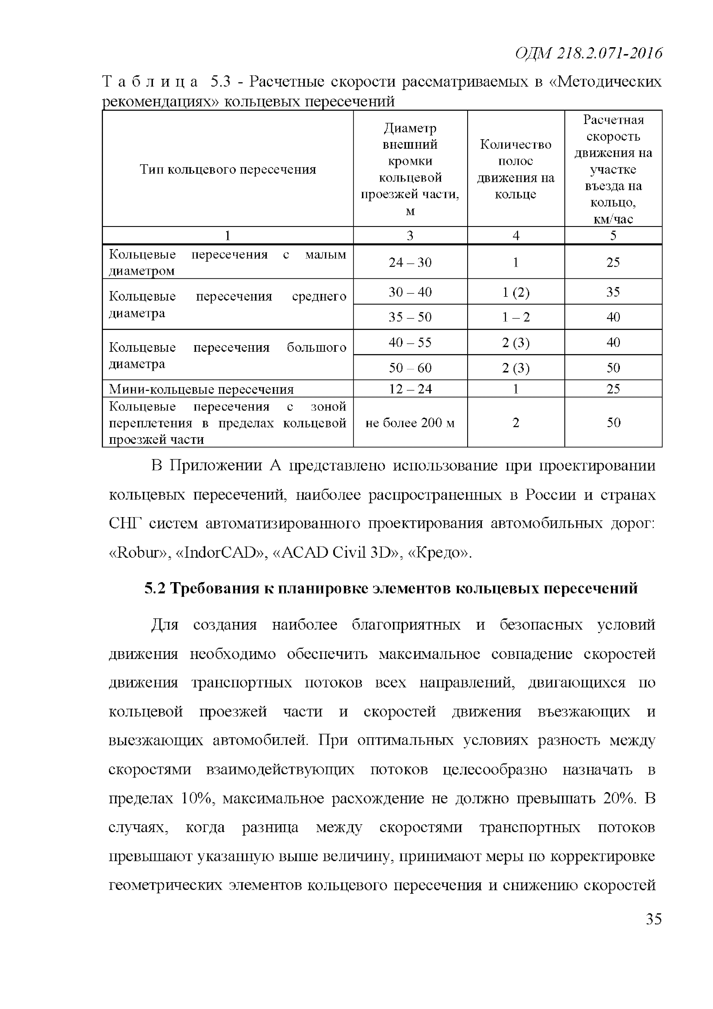 ОДМ 218.2.071-2016