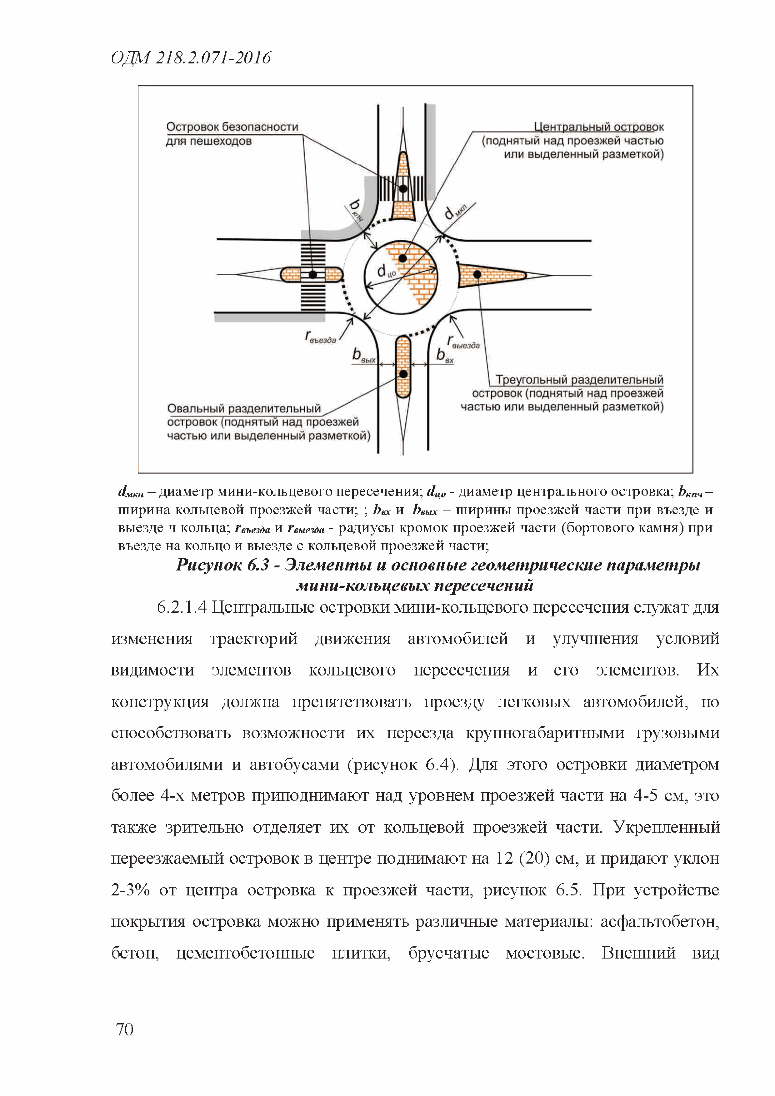 ОДМ 218.2.071-2016