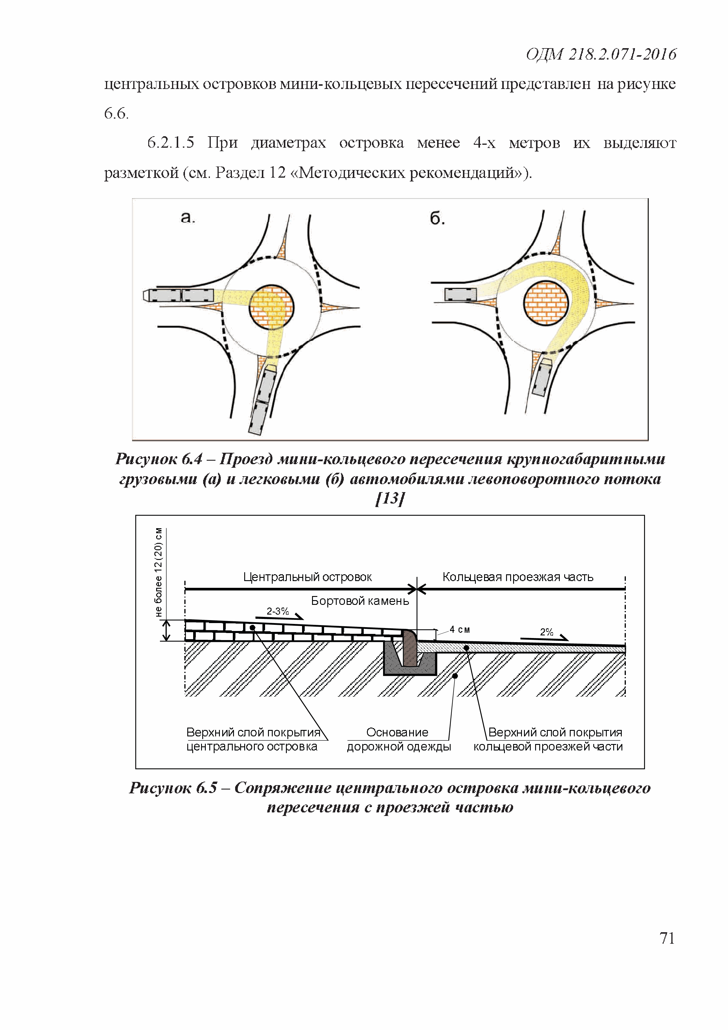 ОДМ 218.2.071-2016