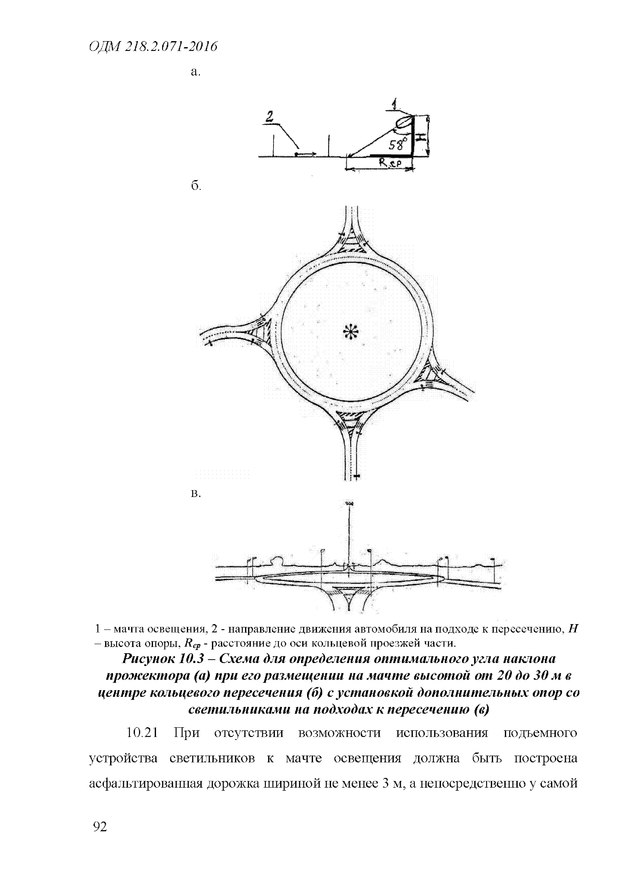 ОДМ 218.2.071-2016