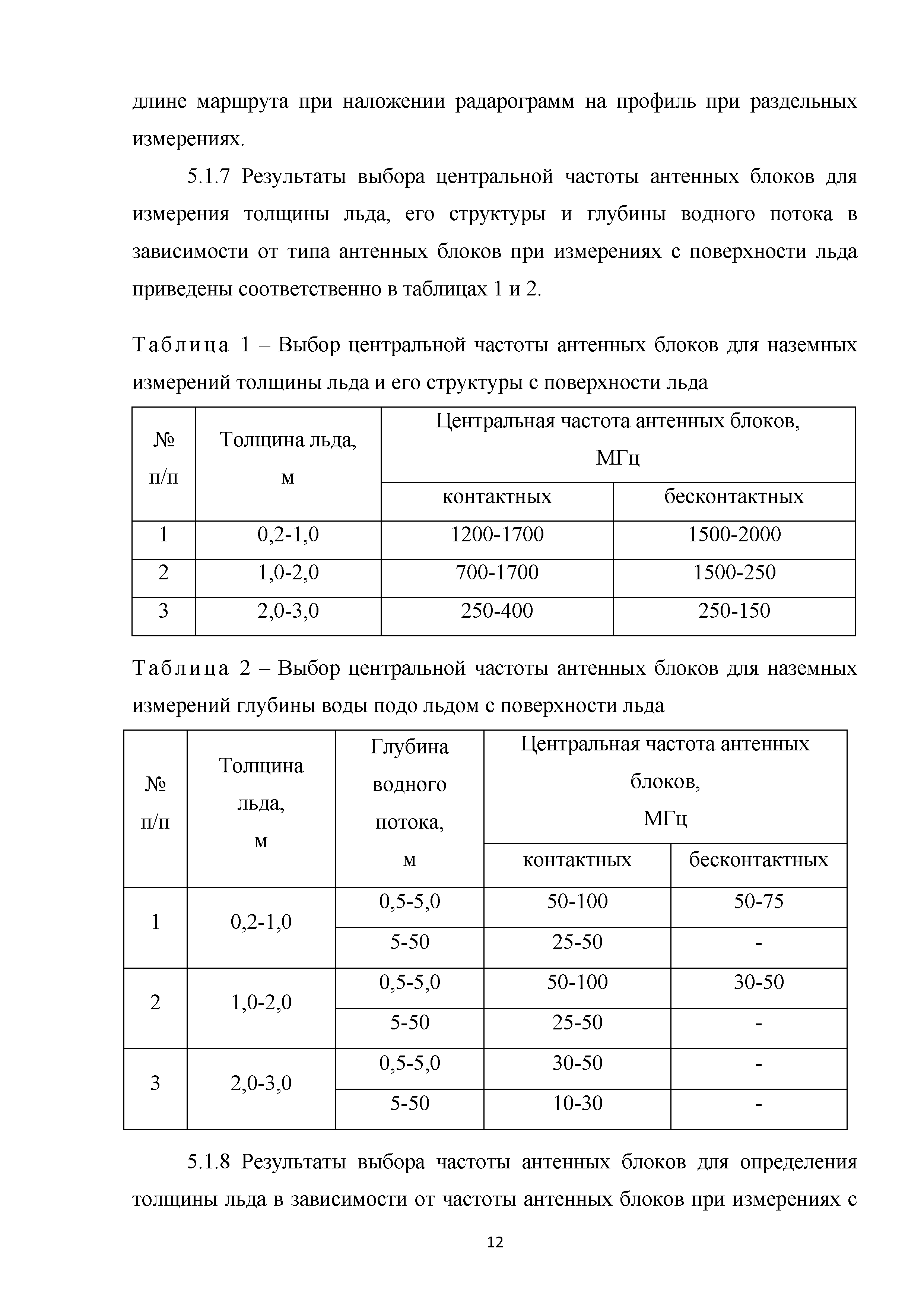 ОДМ 218.4.030-2016