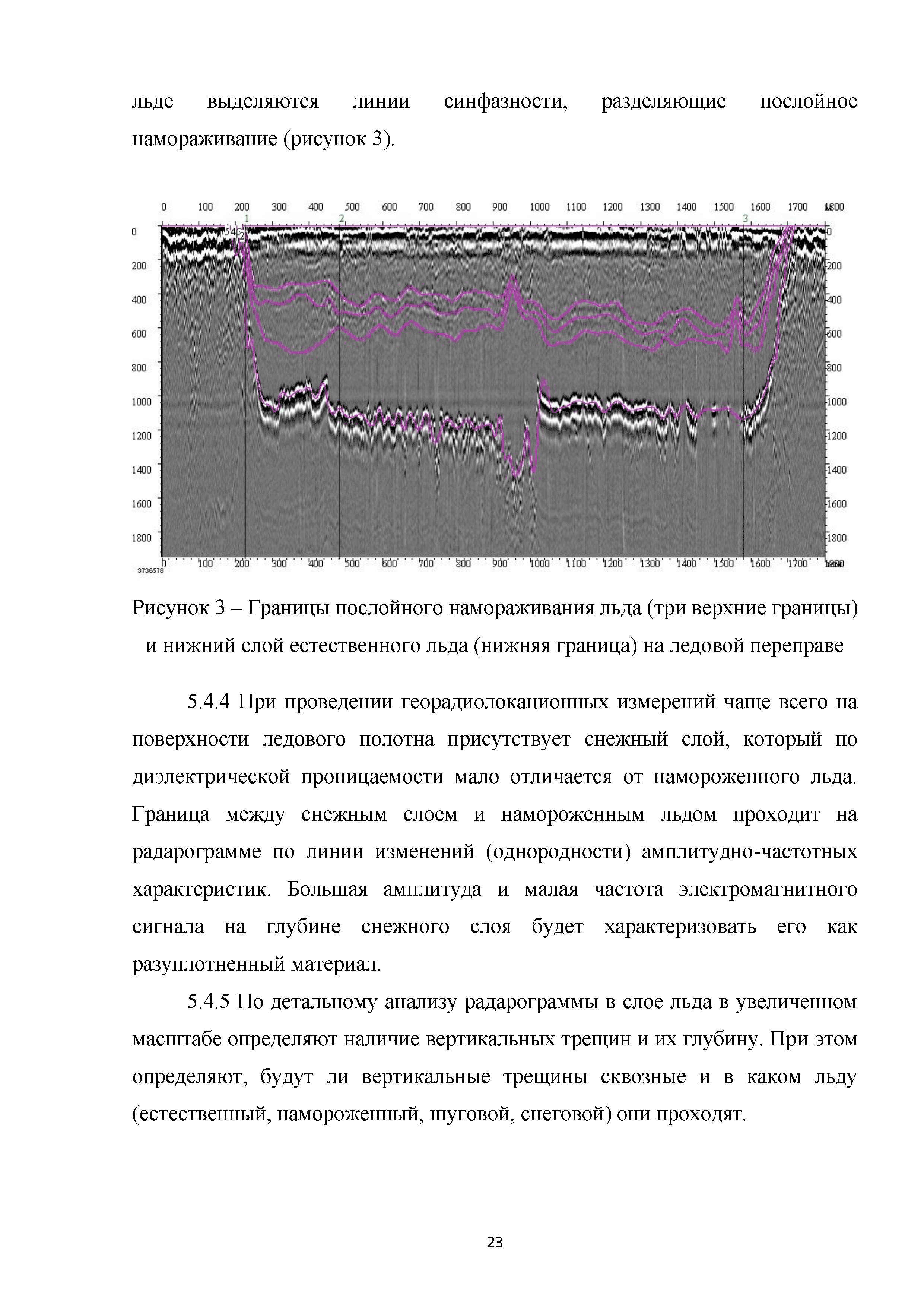 ОДМ 218.4.030-2016