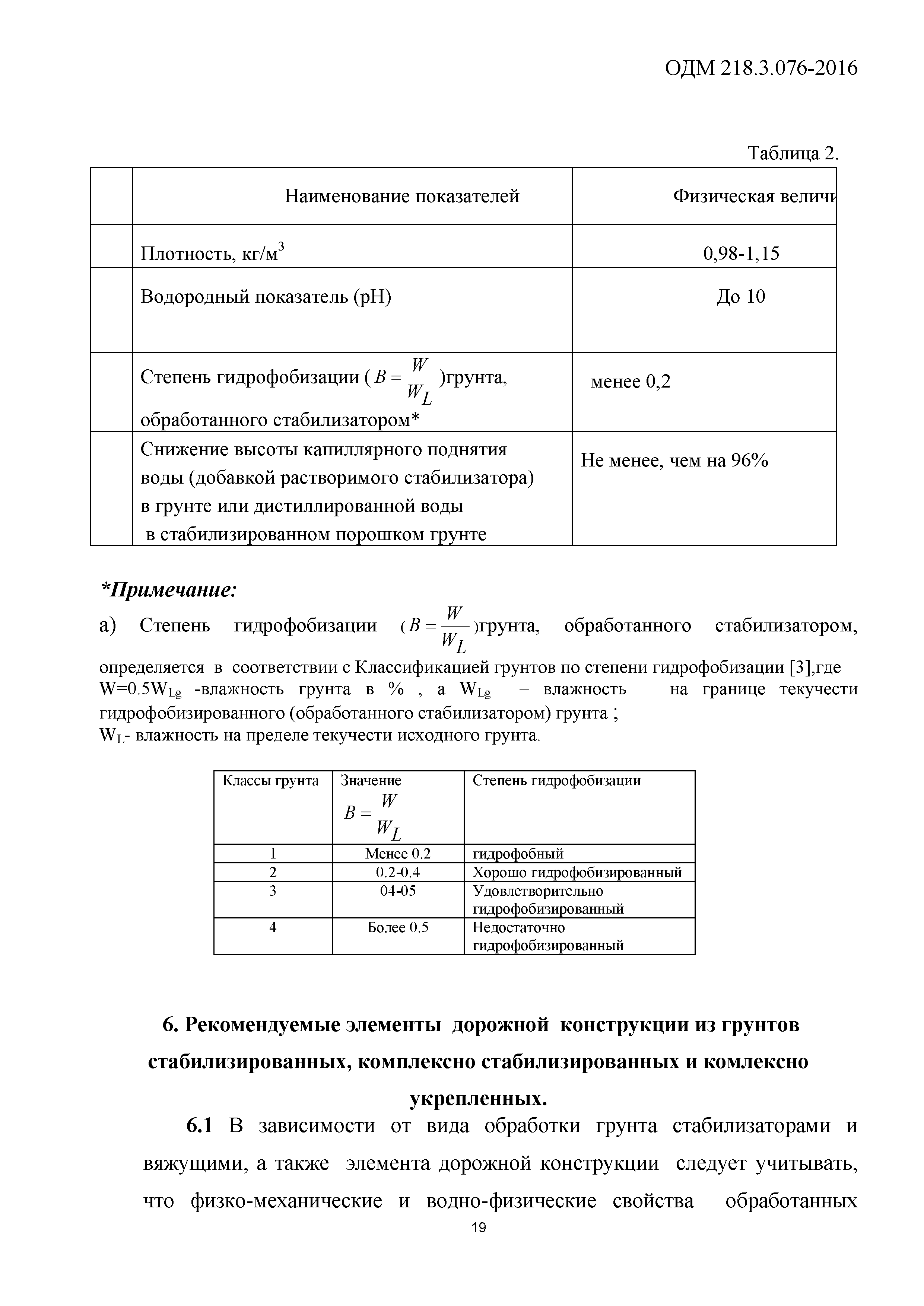 ОДМ 218.3.076-2016