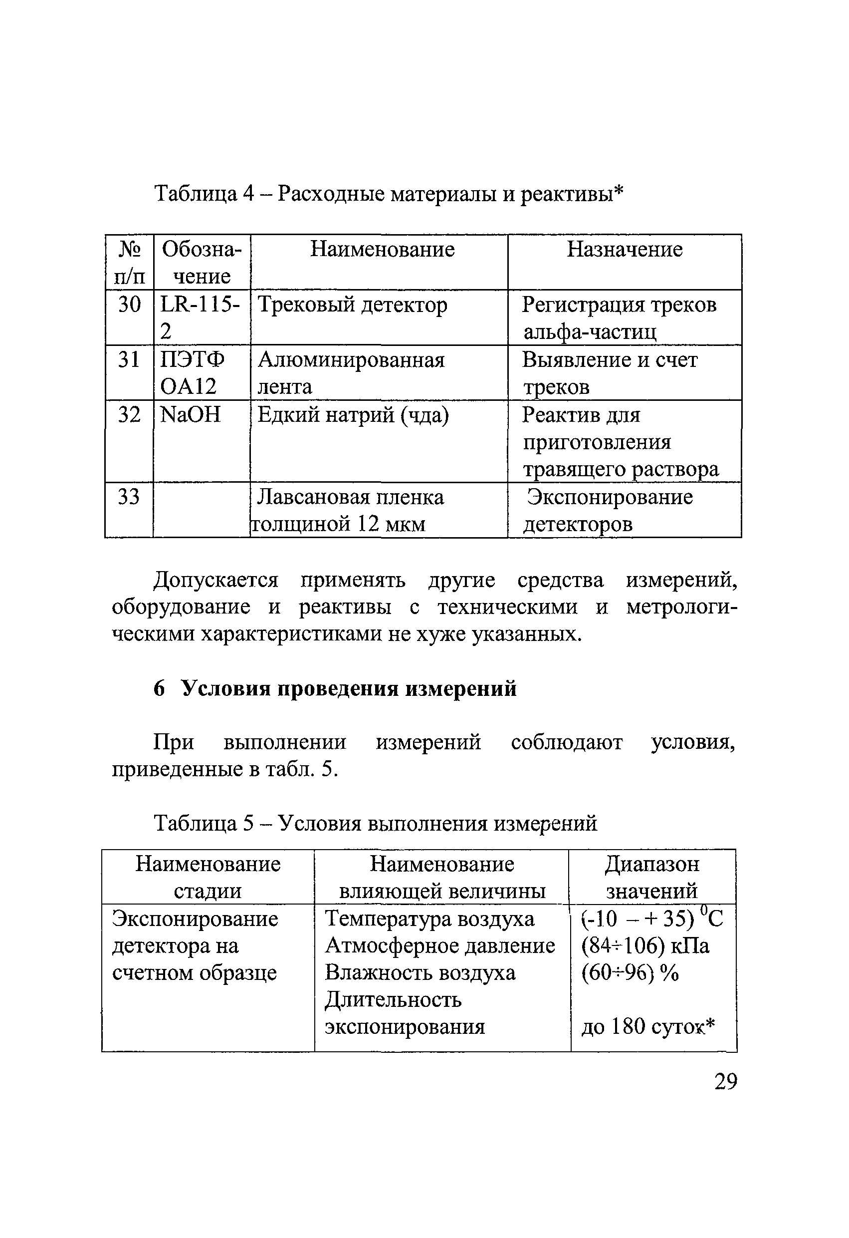 МУК 2.6.5.044-2016