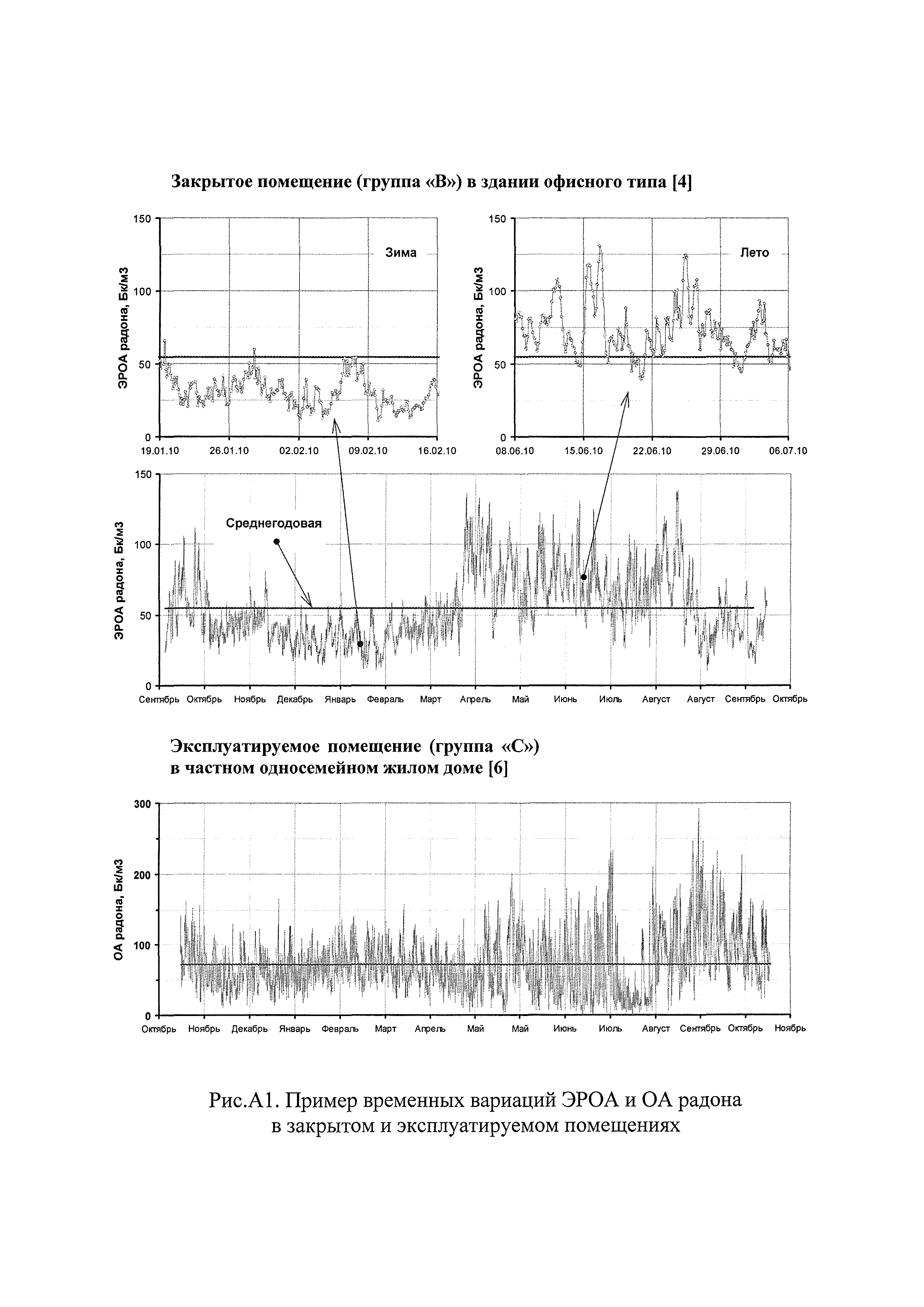 МУ 2.6.1.037-2015