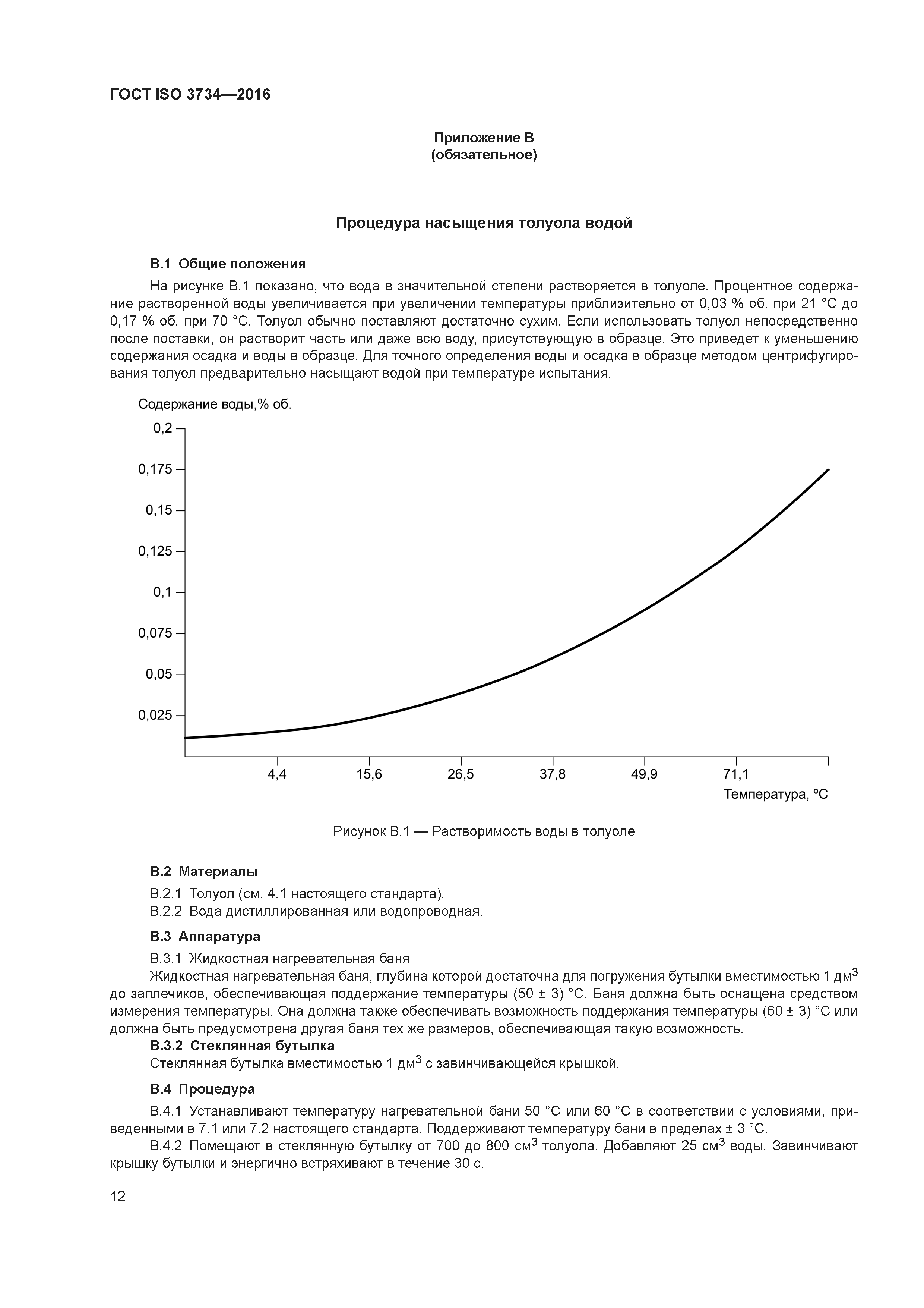 ГОСТ ISO 3734-2016