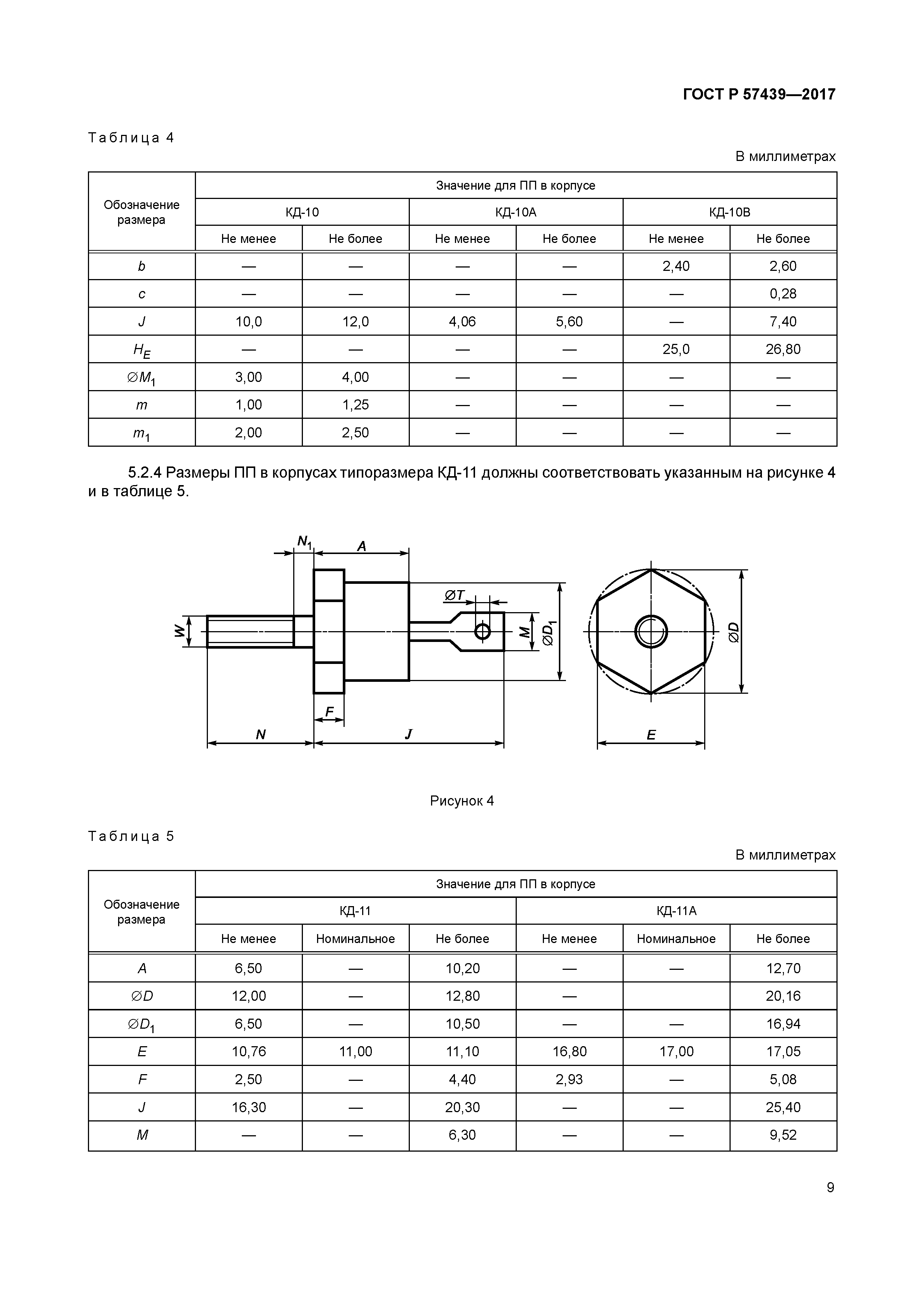 ГОСТ Р 57439-2017