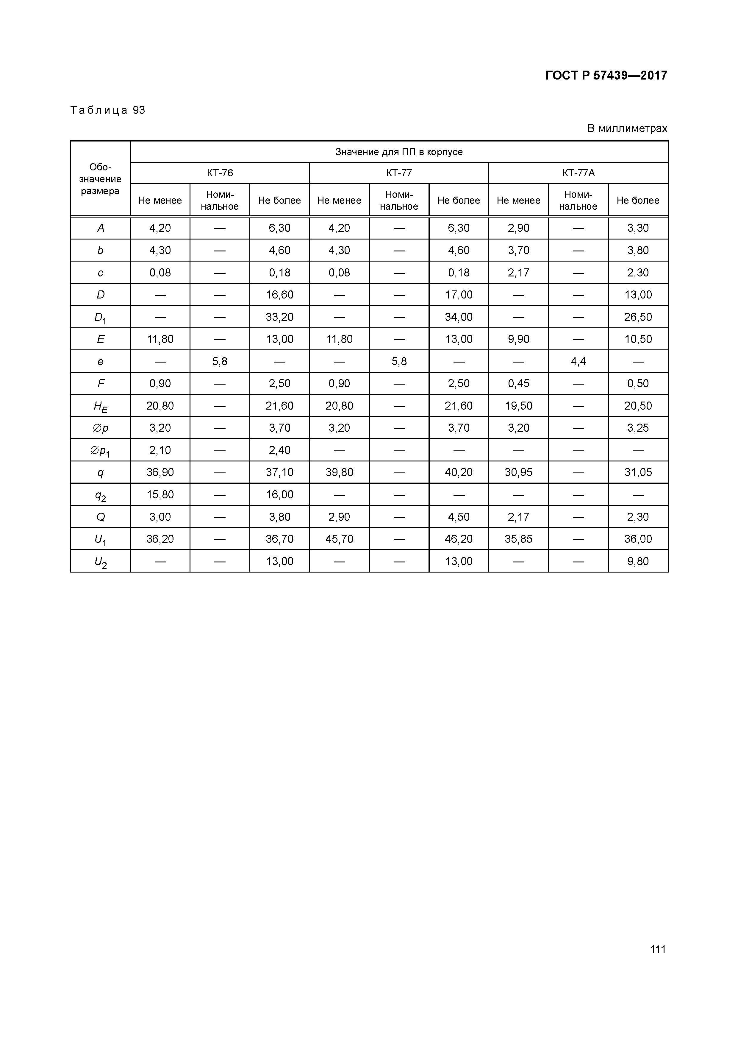 ГОСТ Р 57439-2017