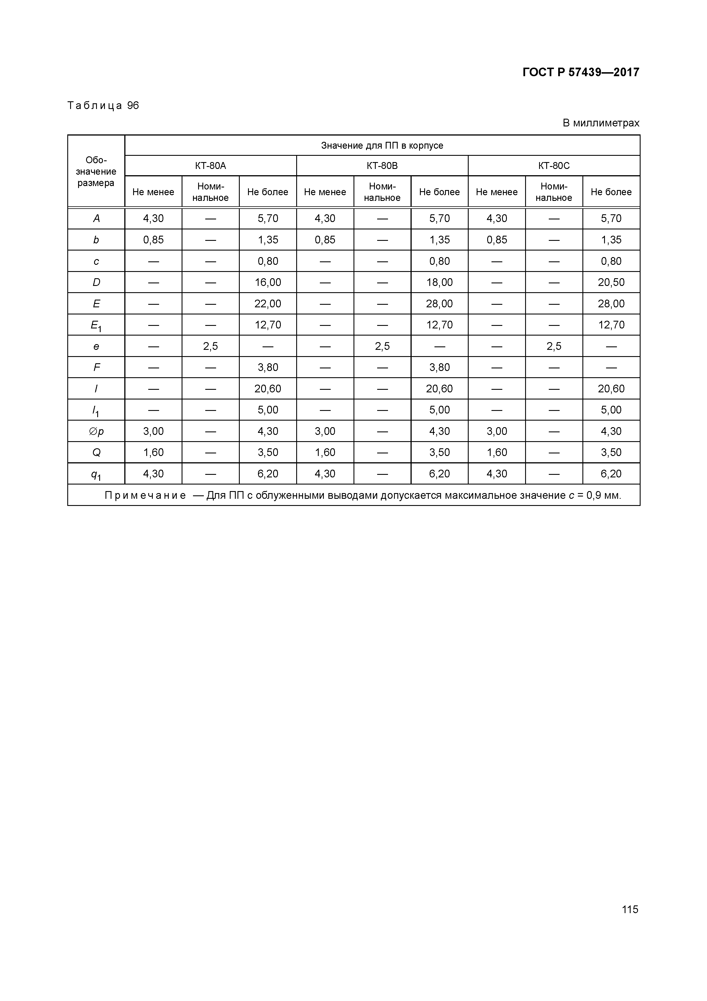 ГОСТ Р 57439-2017