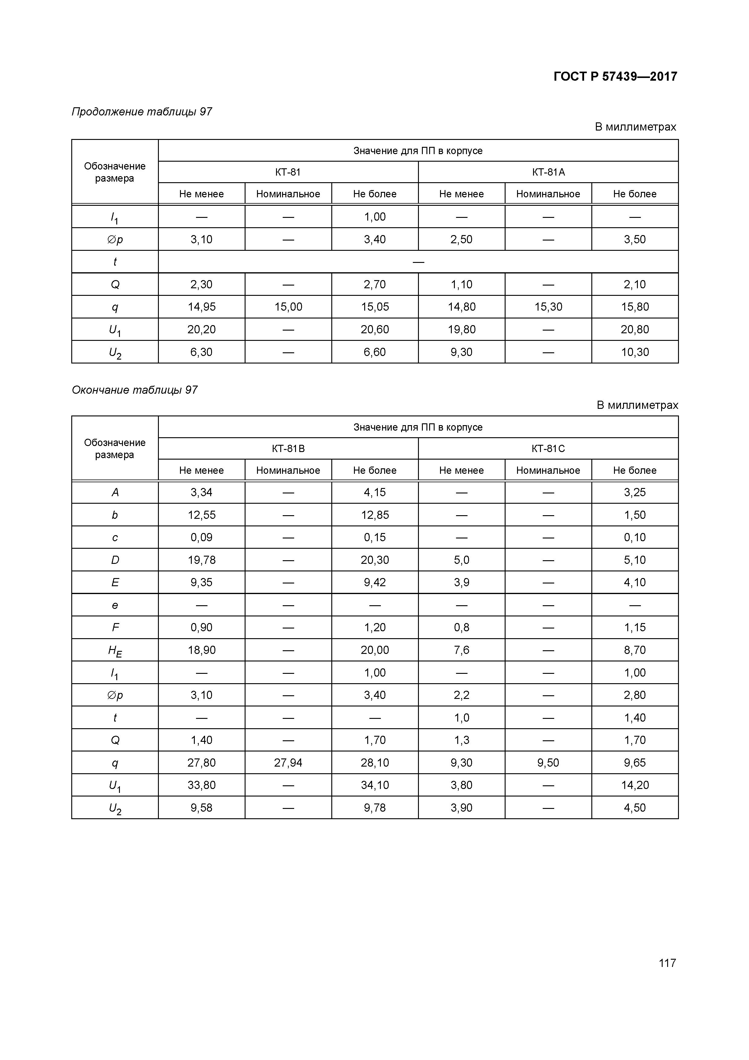 ГОСТ Р 57439-2017