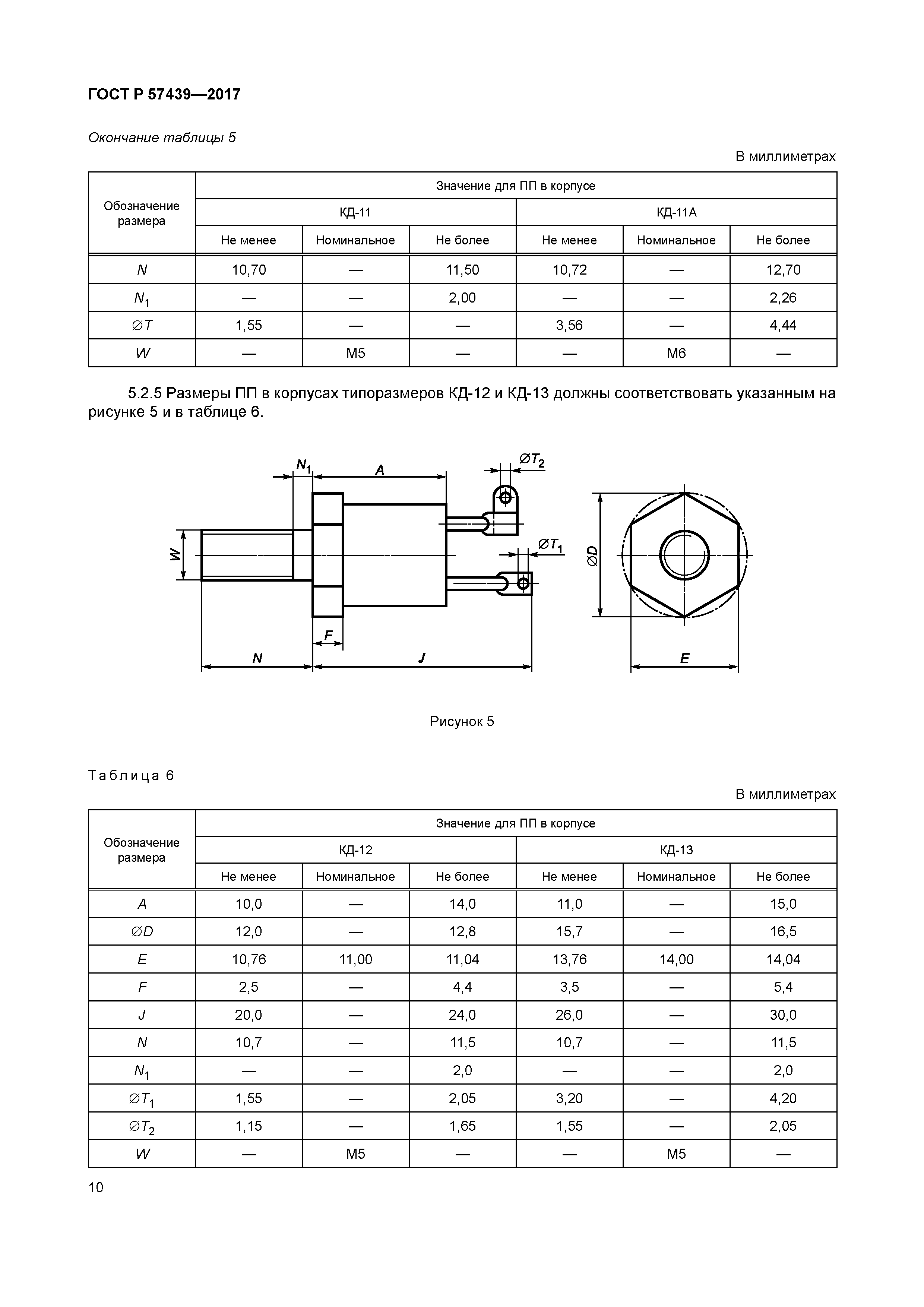 ГОСТ Р 57439-2017