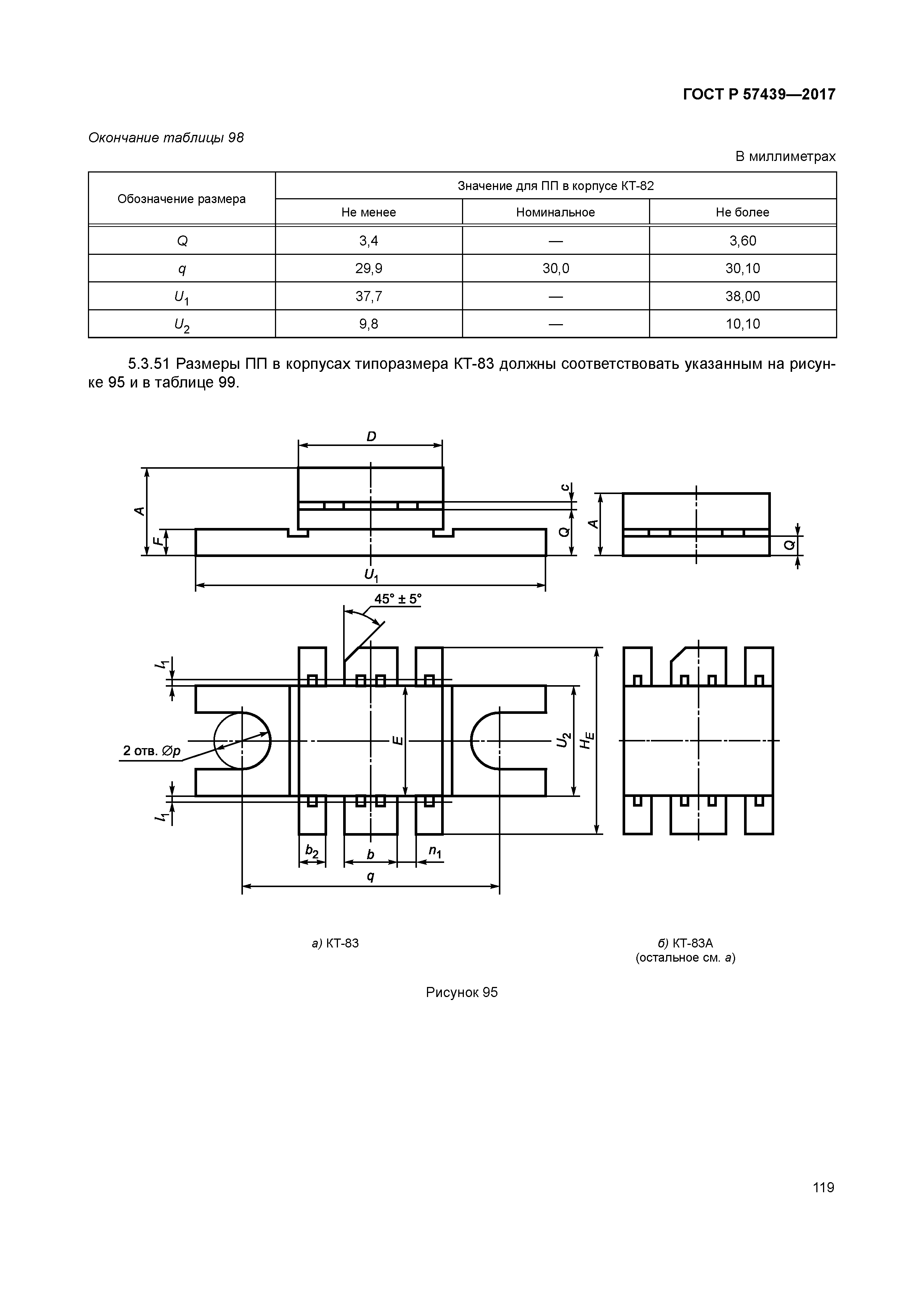 ГОСТ Р 57439-2017