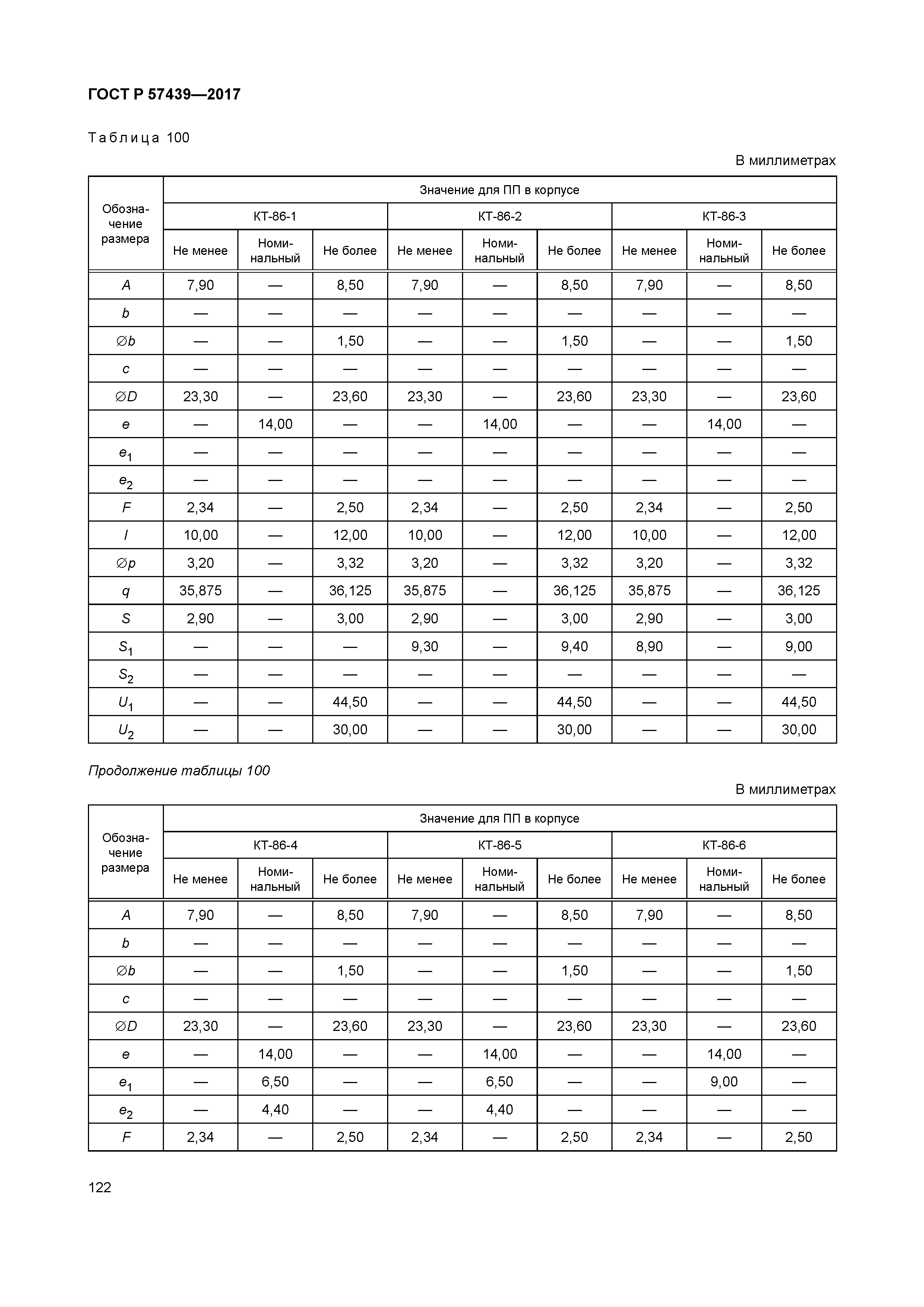 ГОСТ Р 57439-2017