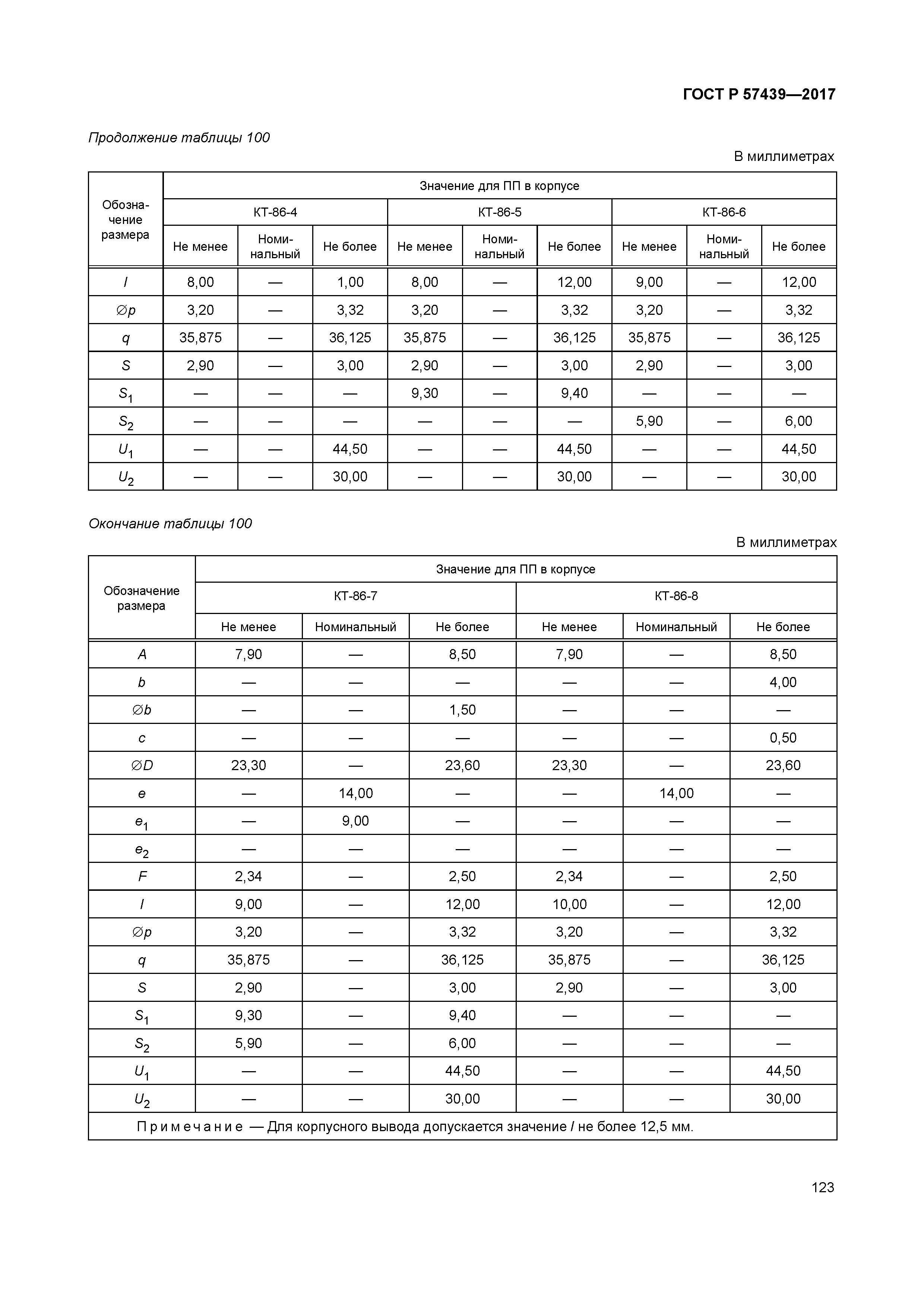 ГОСТ Р 57439-2017