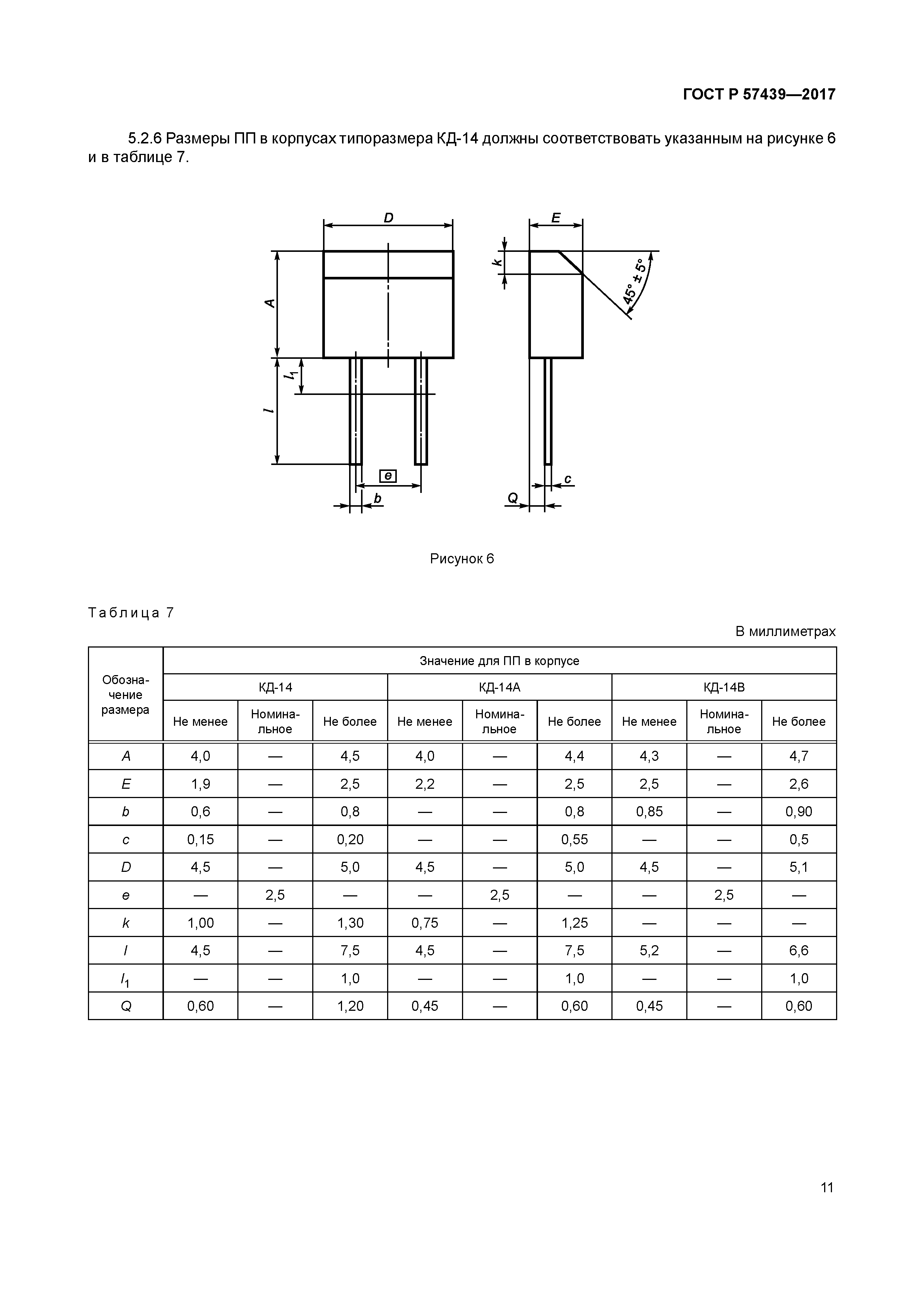 ГОСТ Р 57439-2017