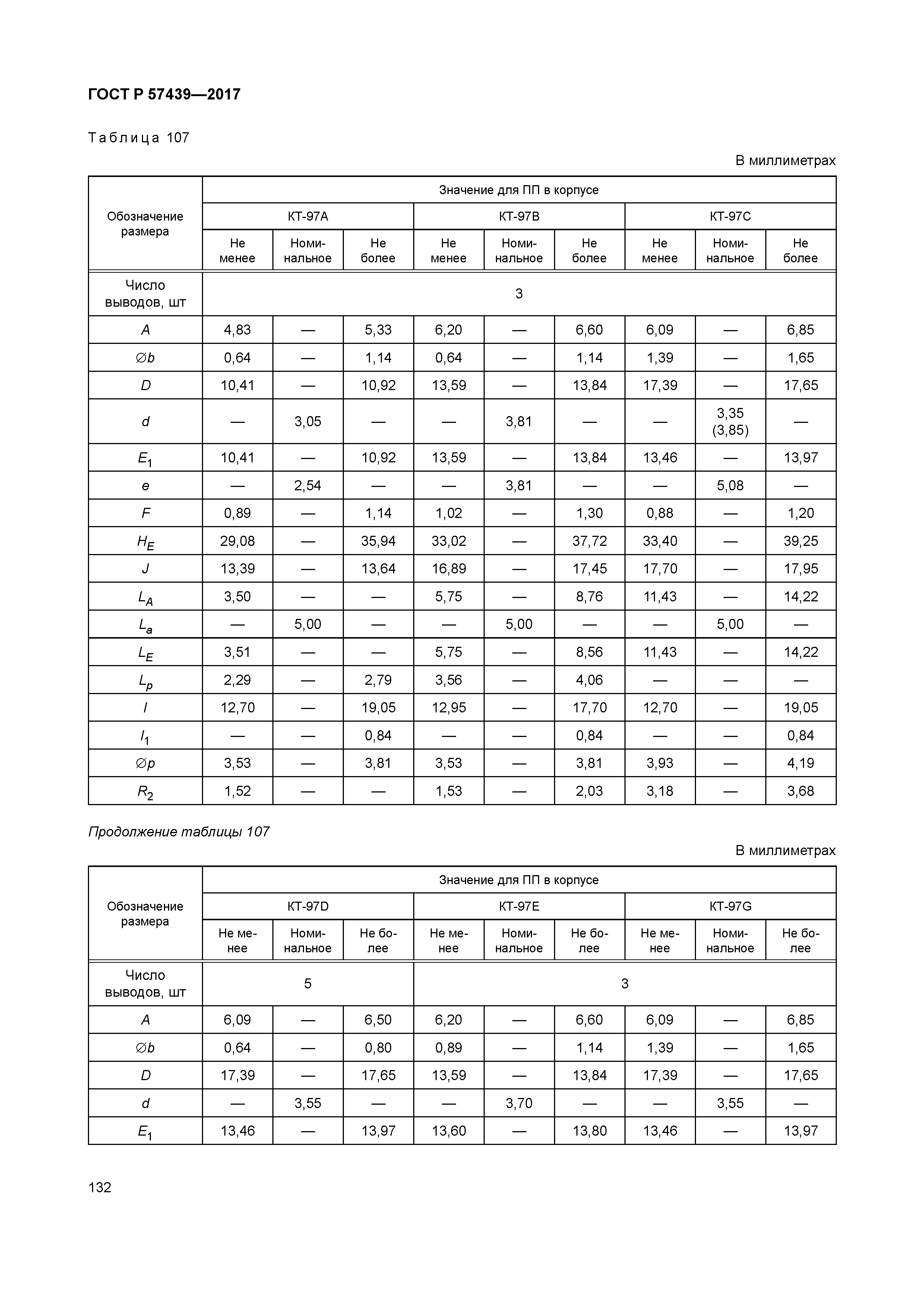 ГОСТ Р 57439-2017