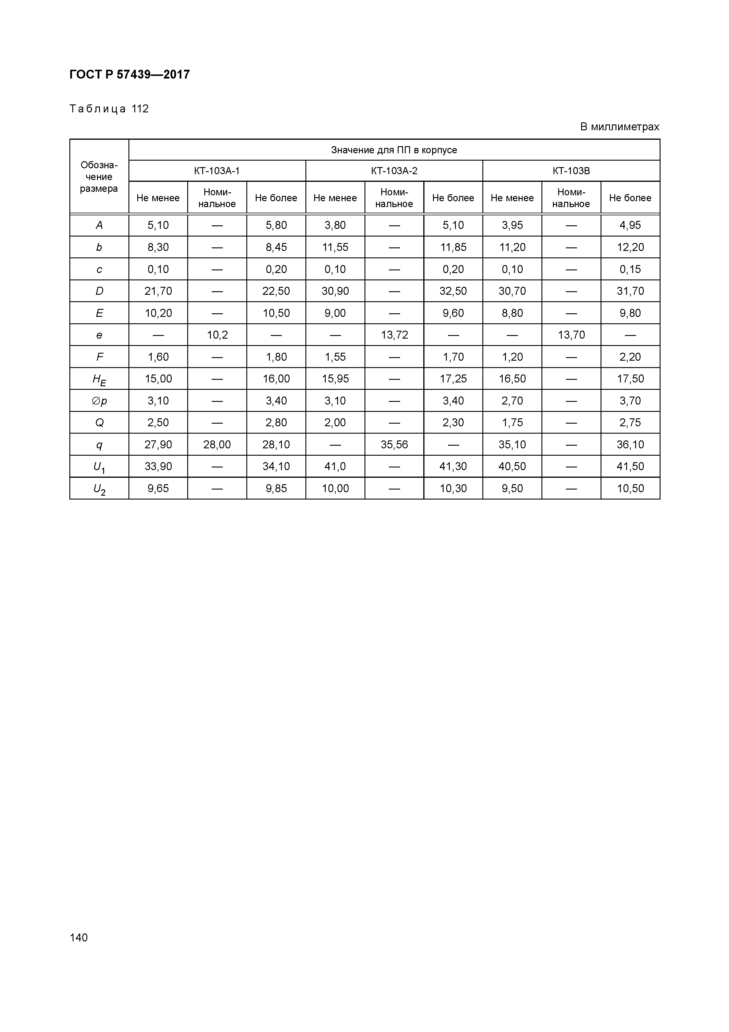 ГОСТ Р 57439-2017