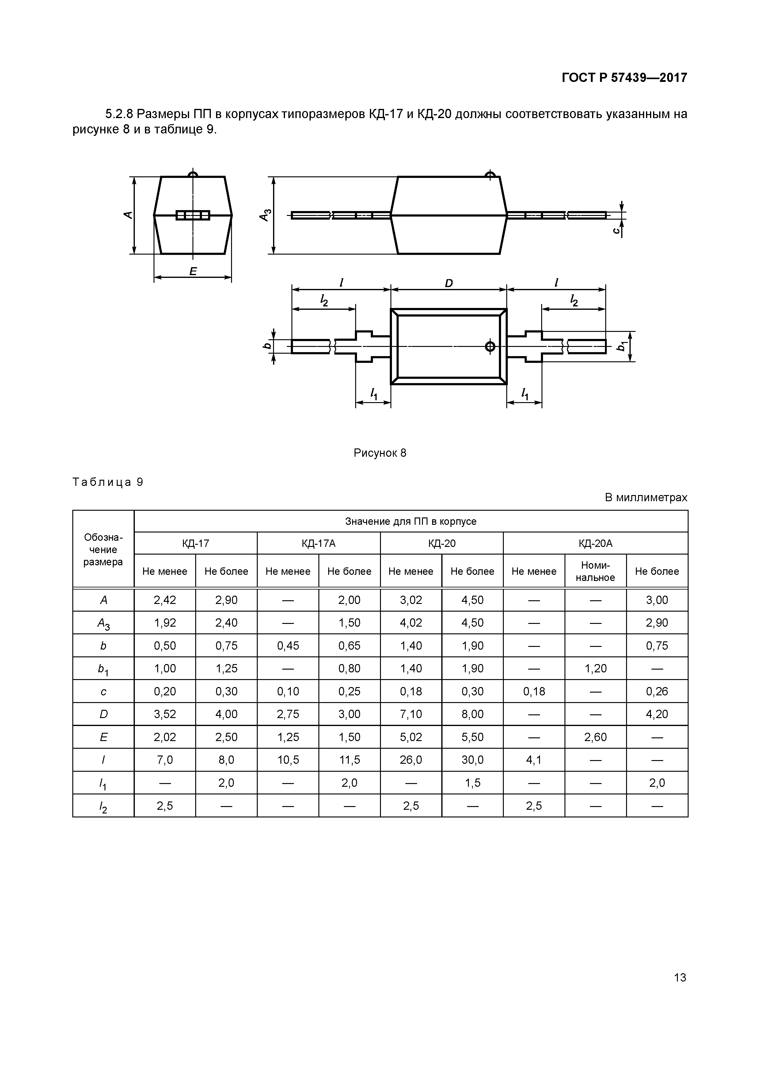 ГОСТ Р 57439-2017